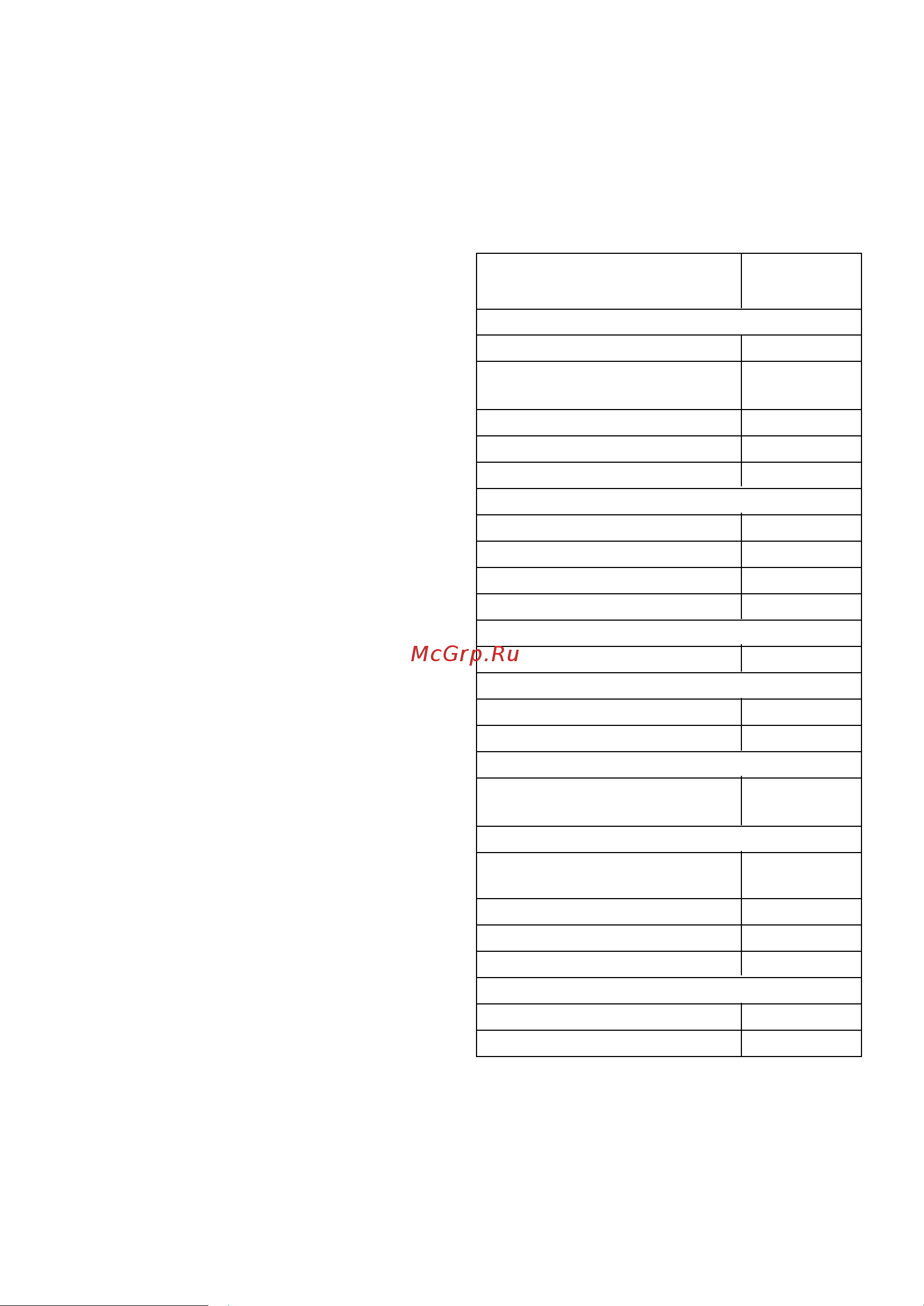 Kenwood KHH326WH (OW20010001) Руководство по эксплуатации онлайн [197/0] 120575