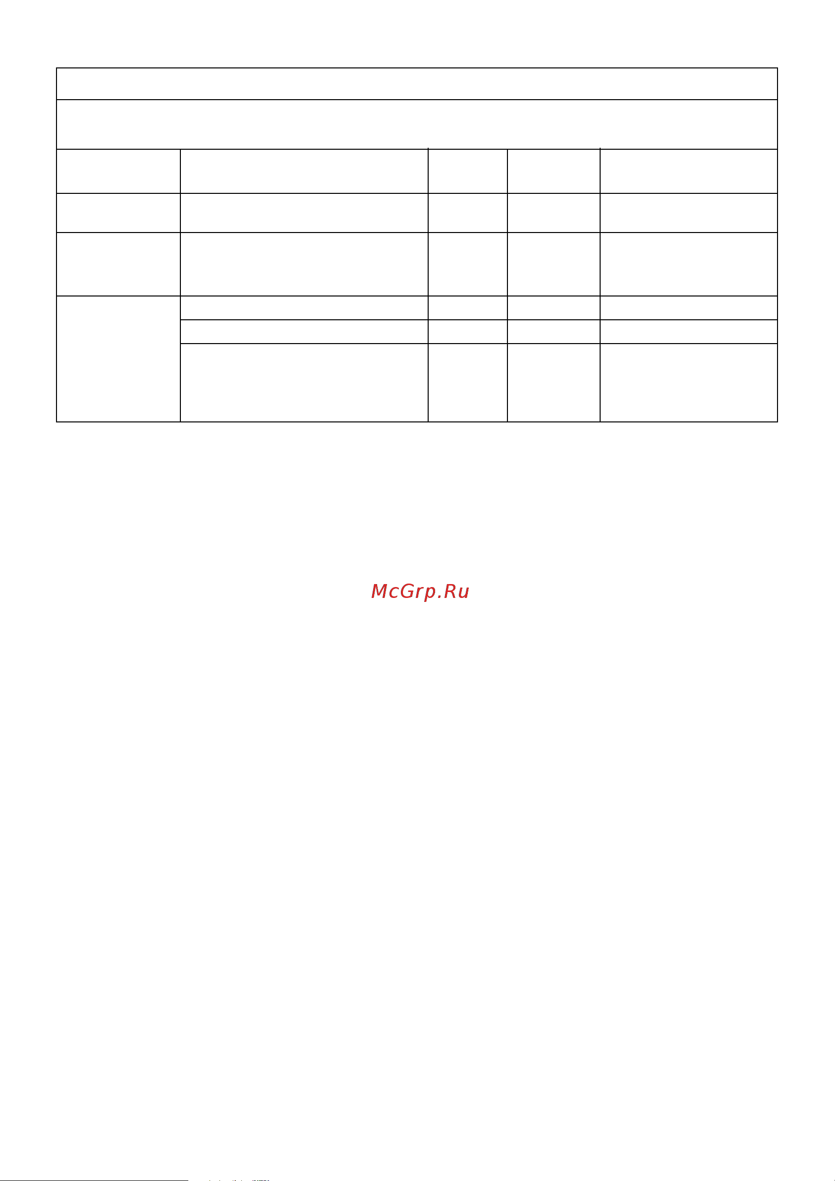 Kenwood KHH 326 [20/327] Recommended speed chart and maximum capacities