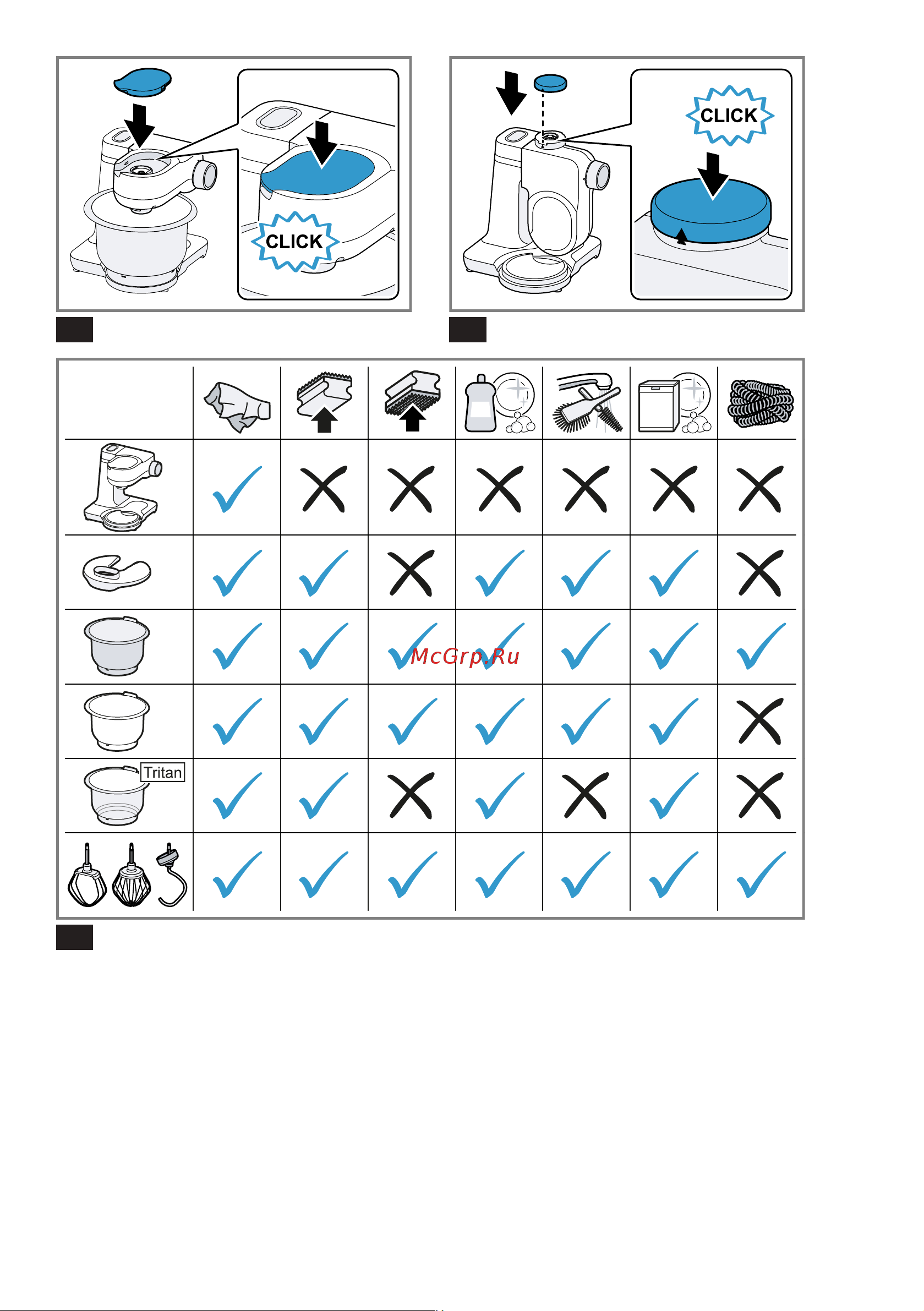 Bosch MUM-S2EW40 Руководство по эксплуатации онлайн [5/152] 794283