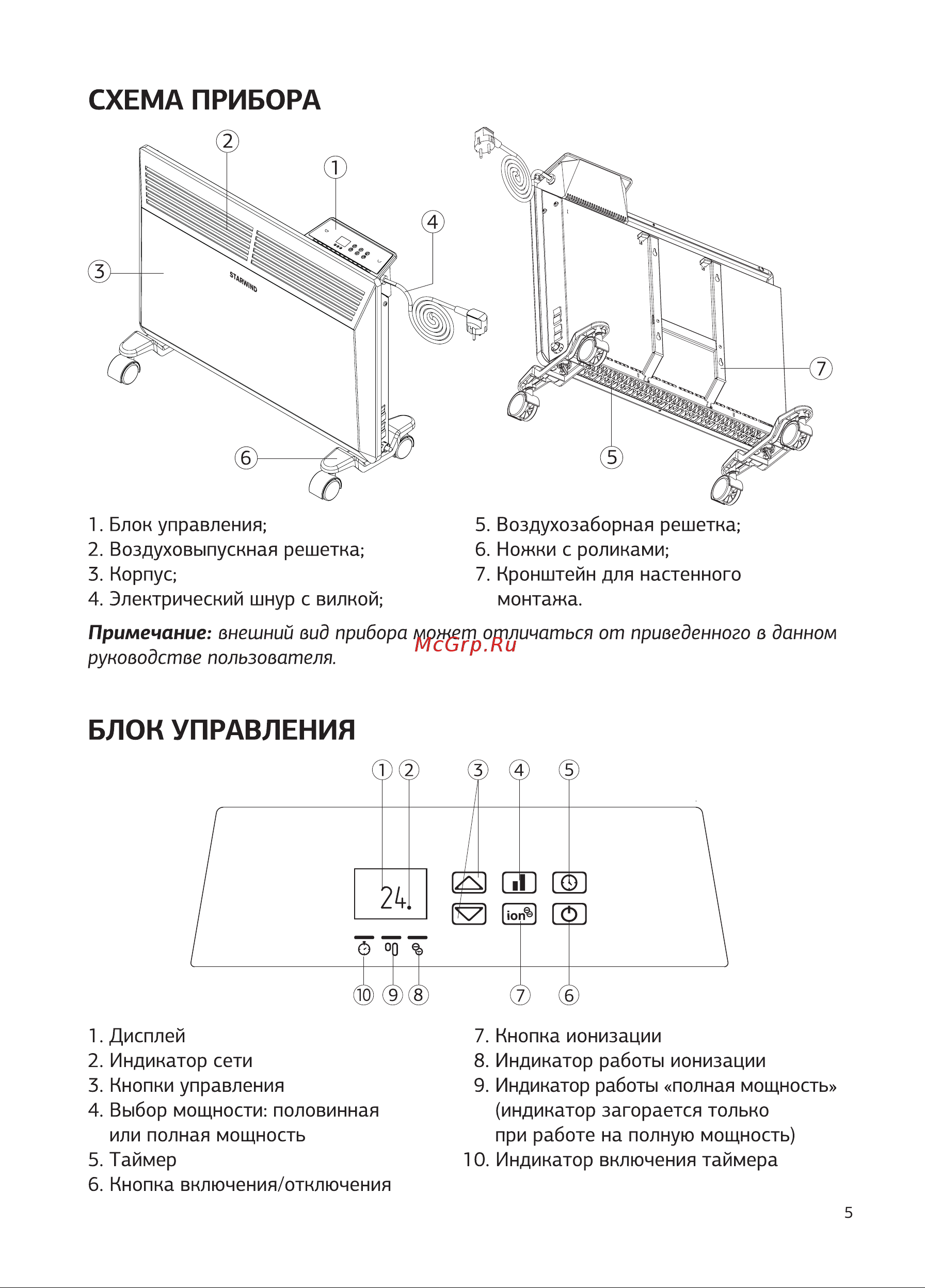 STARWIND SHV6020 2000Вт White Руководство по эксплуатации онлайн [5/16] 794310