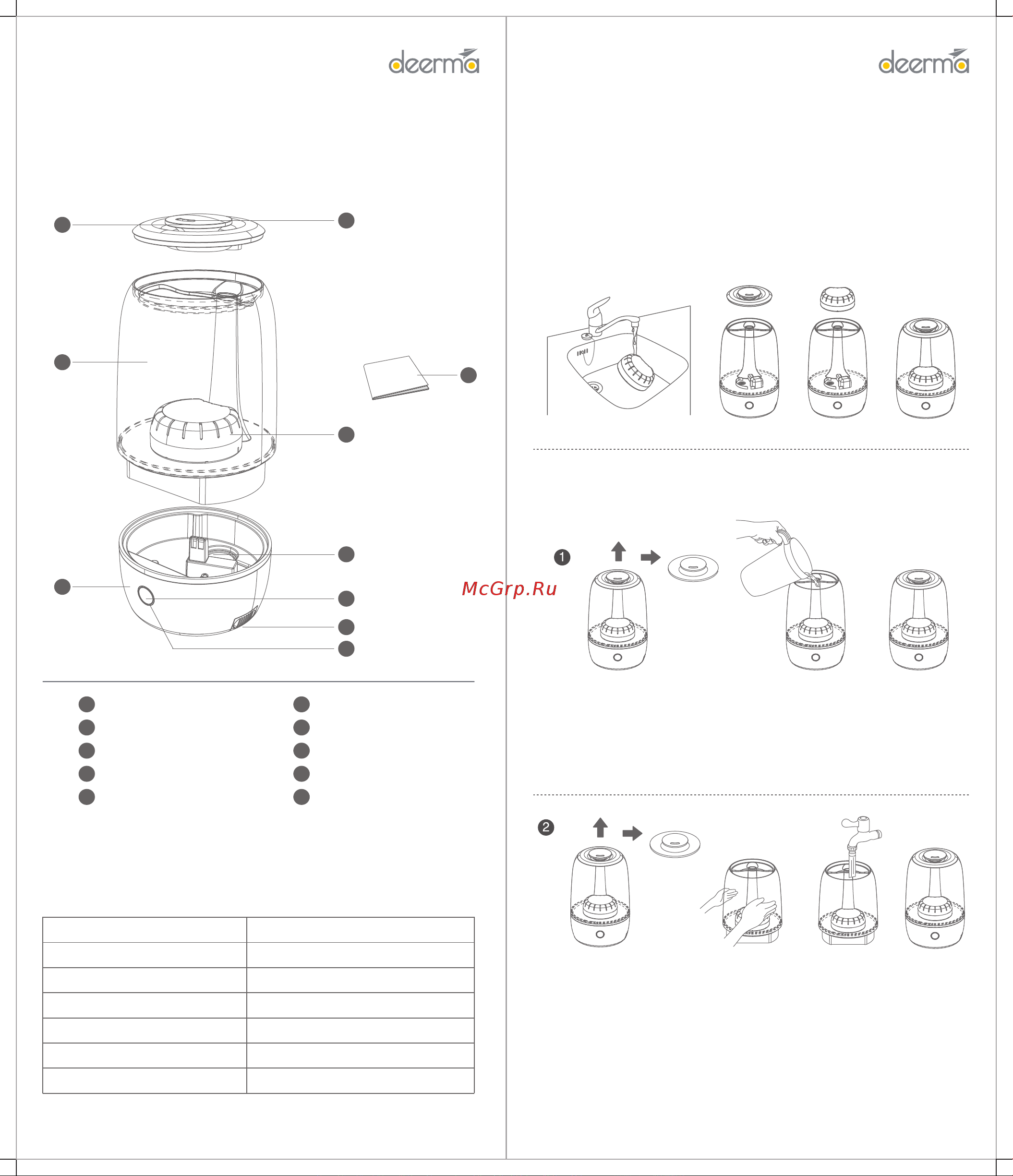 Deerma DEM-F60W [4/10] Product name