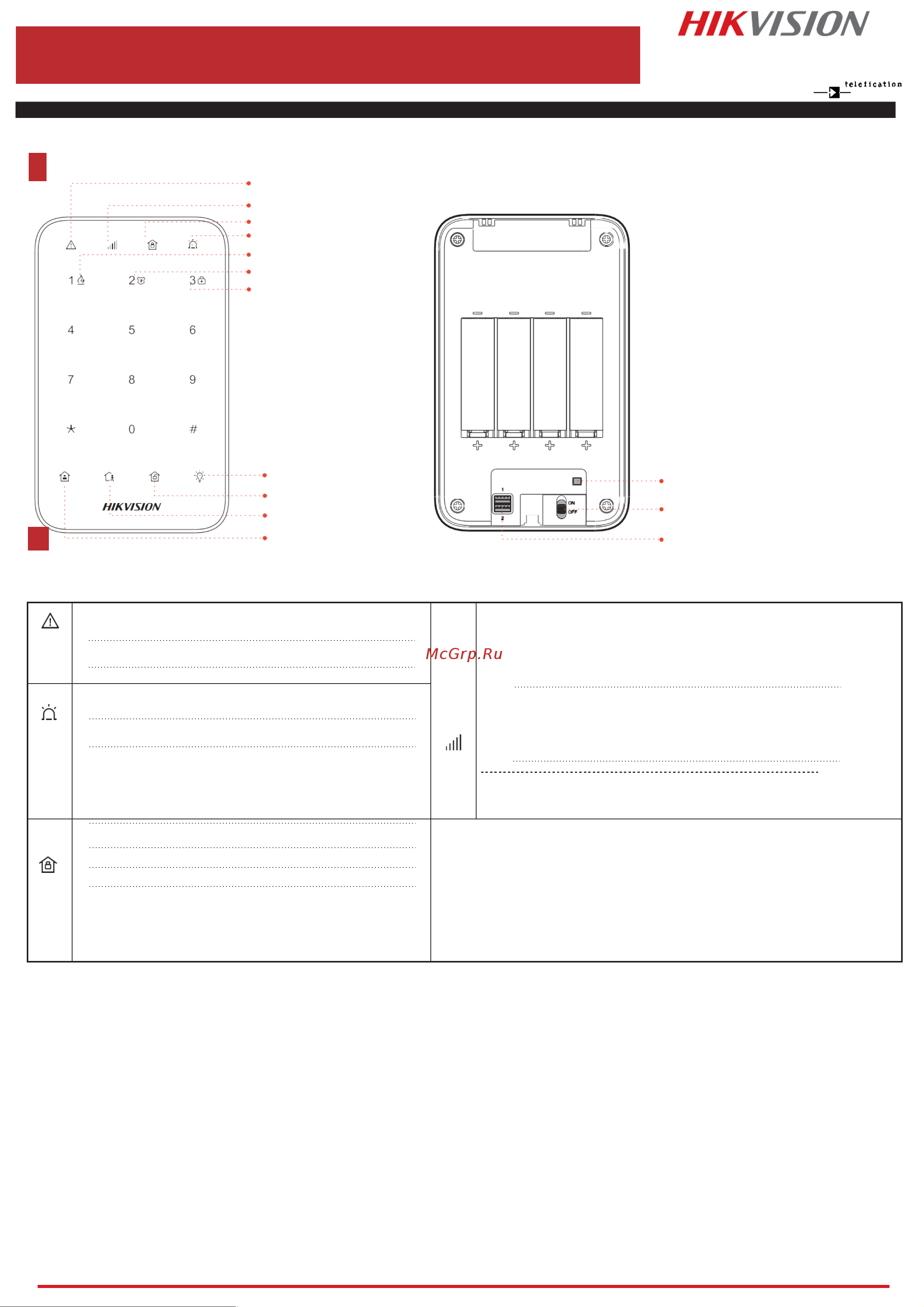 Hikvision AX PRO KeyPad (DS-PK1-E-WE) Руководство по эксплуатации онлайн