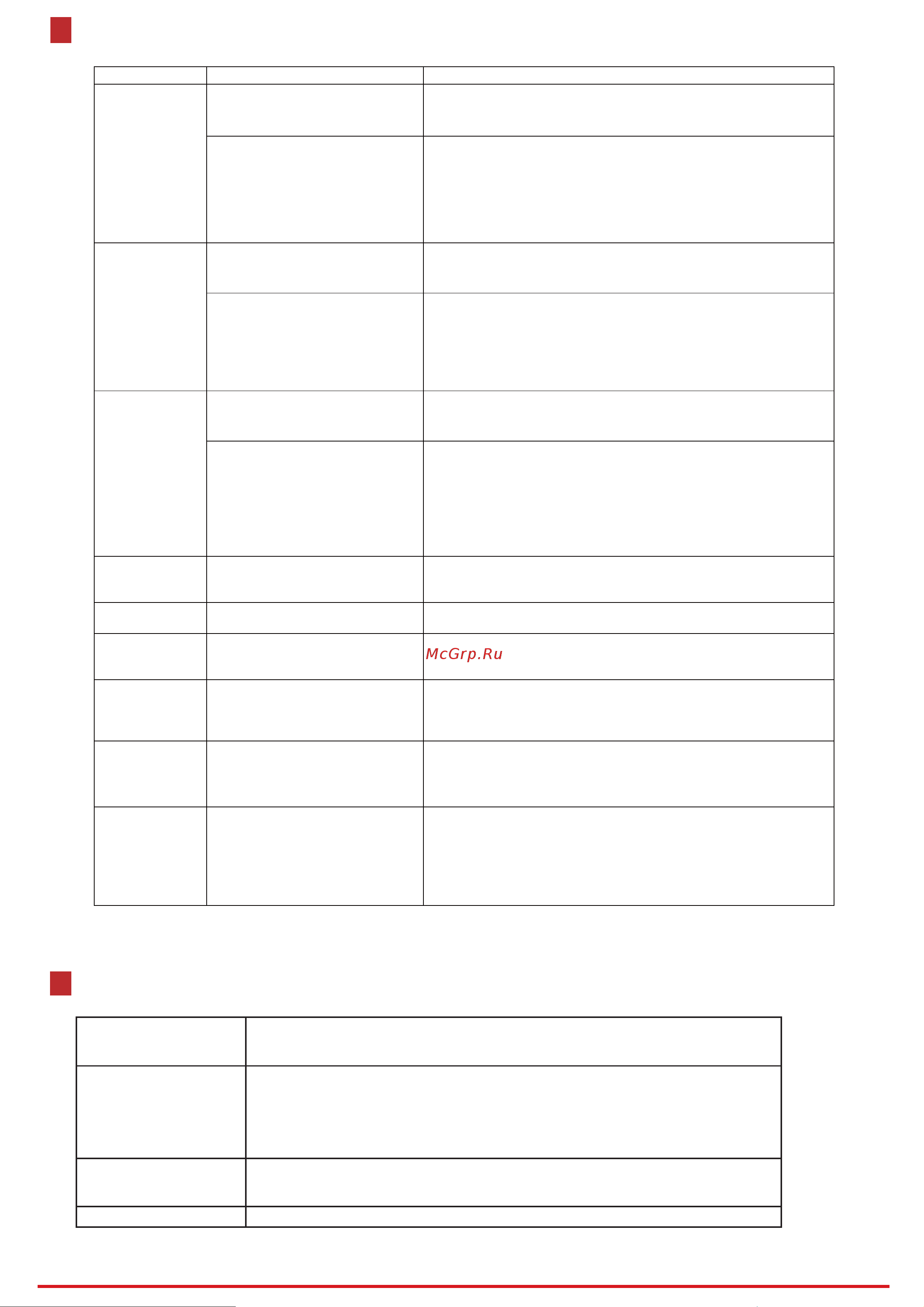 Hikvision AX PRO KeyPad (DS-PK1-E-WE) [3/4] Команда