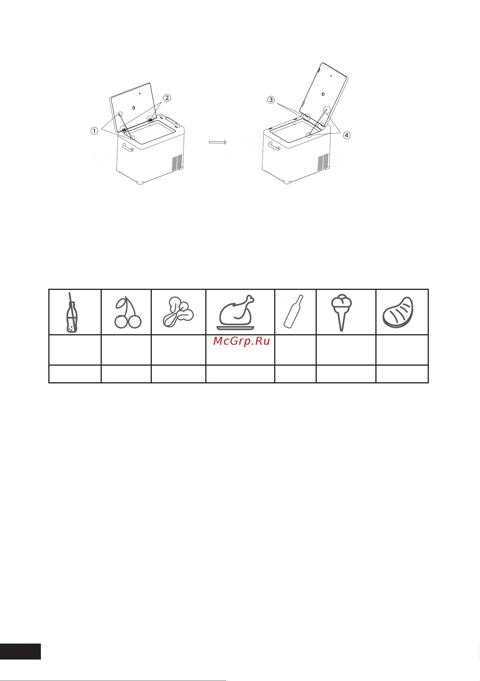 Alpicool C30 (12/24) [8/16] Рекомендуемая температура для некоторых видов продуктов