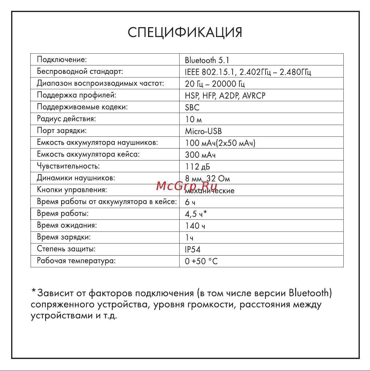Hiper HTW-LX31 Black Руководство по эксплуатации онлайн [3/13] 794369