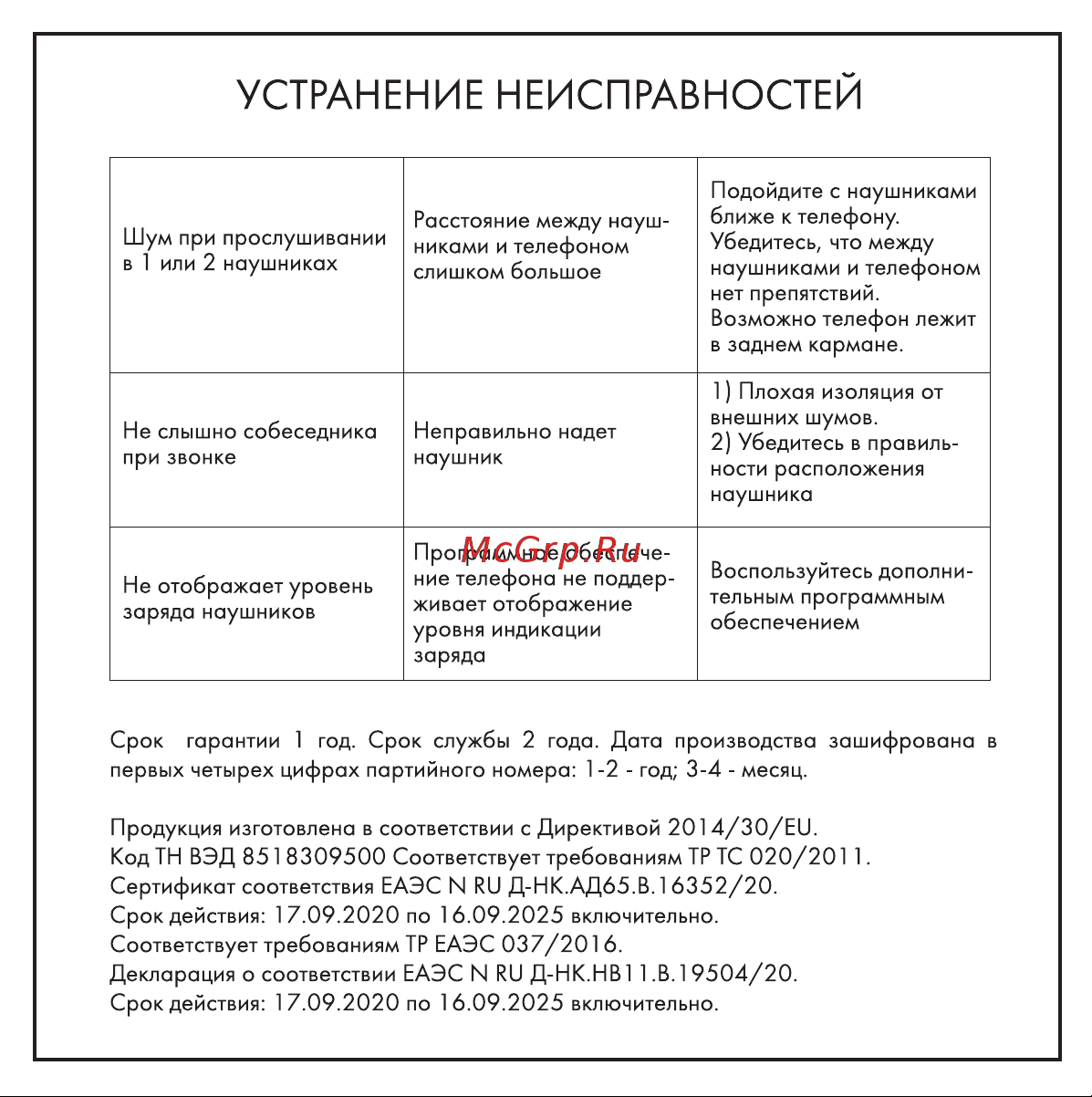 Hiper HTW-LX35 Black Руководство по эксплуатации онлайн [10/13] 794373
