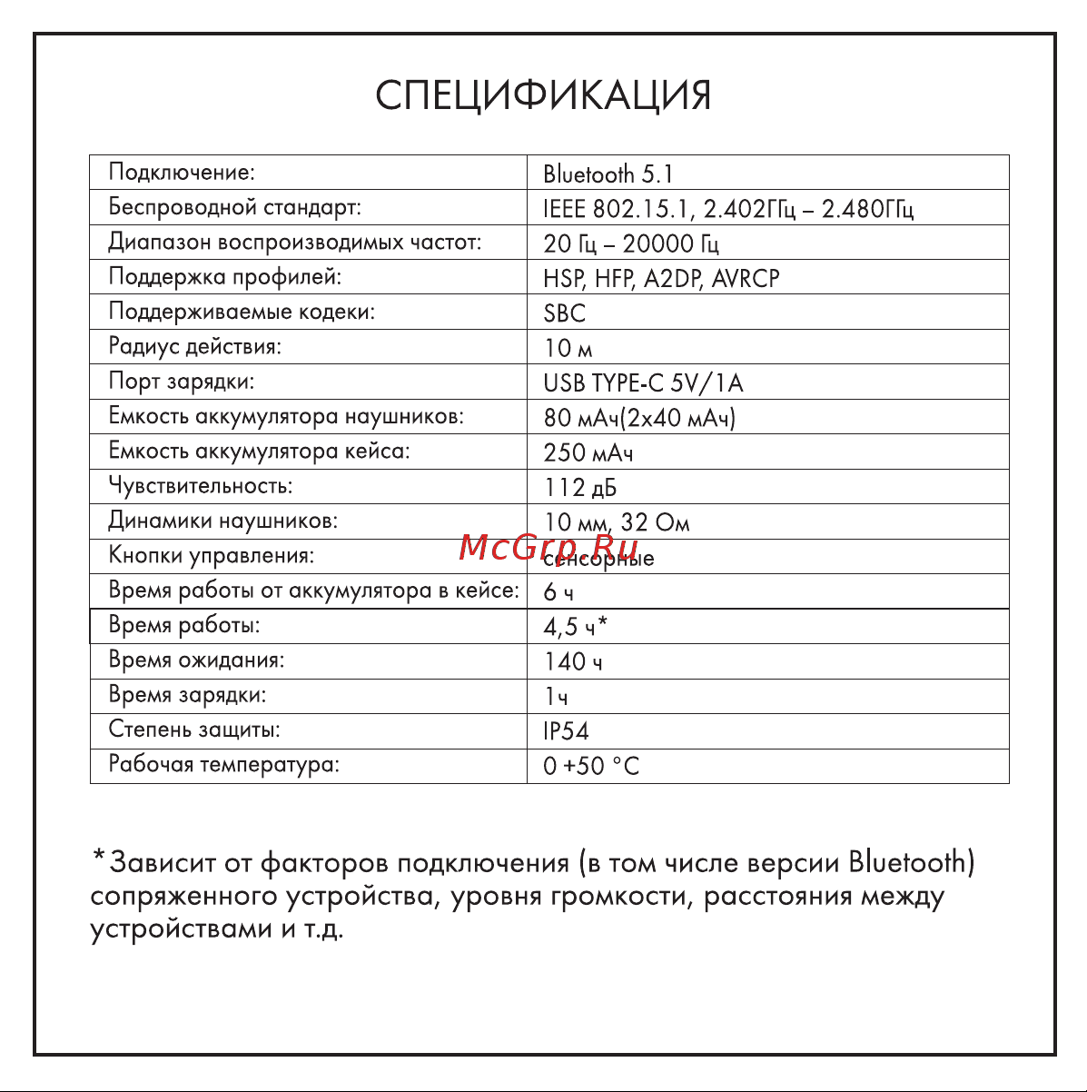 Hiper HTW-LX35 Black Руководство по эксплуатации онлайн [3/13] 794373