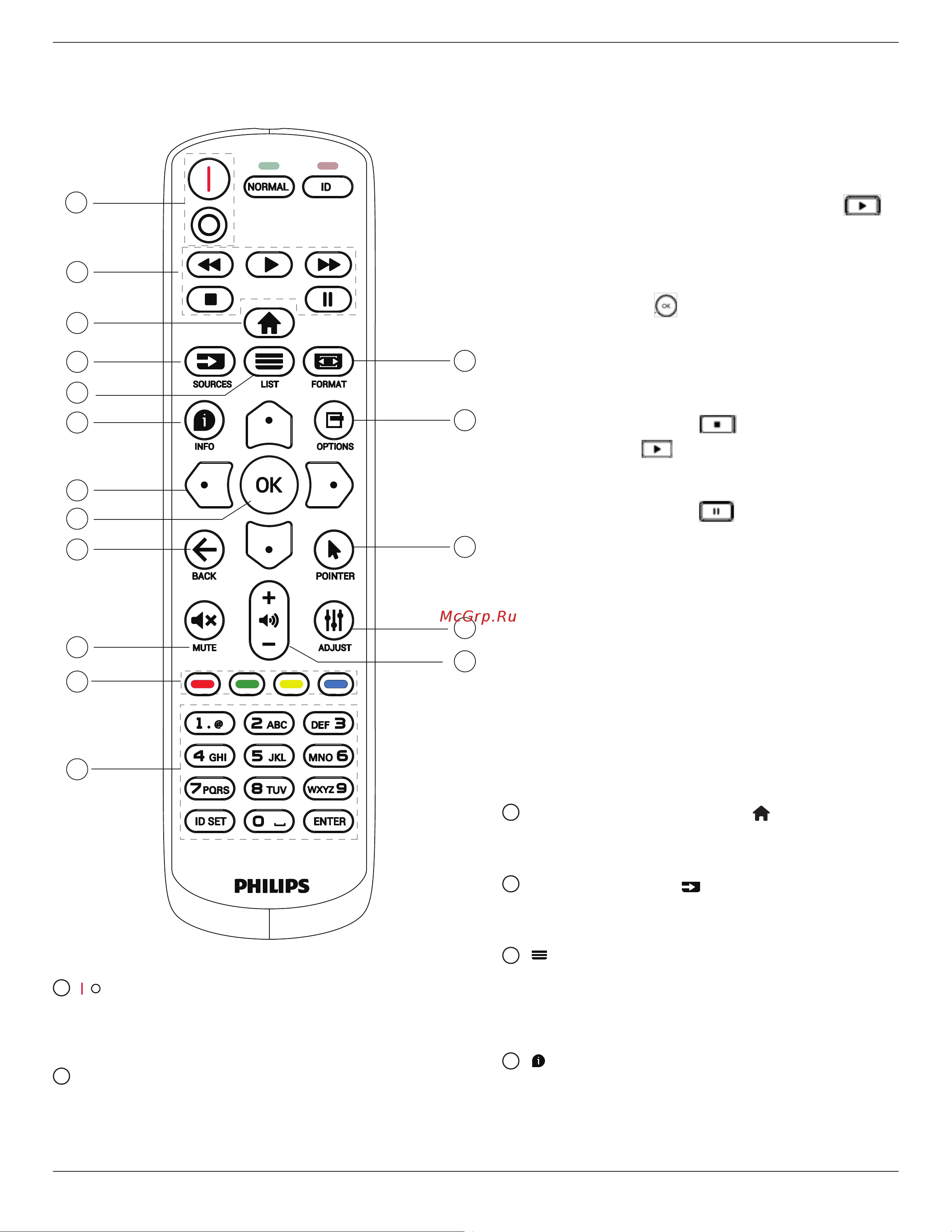 Philips 86BDL3052E/00 [23/70] Управления на источнике android