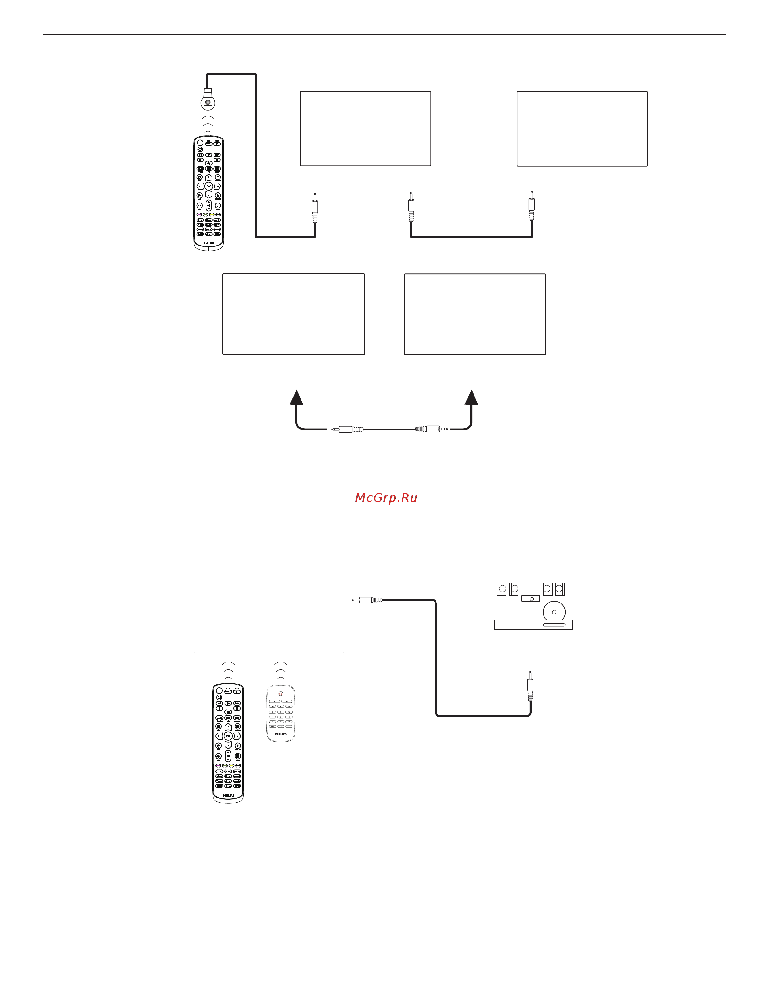 Philips 86BDL3052E/00 [29/70] Подключение через ик порт