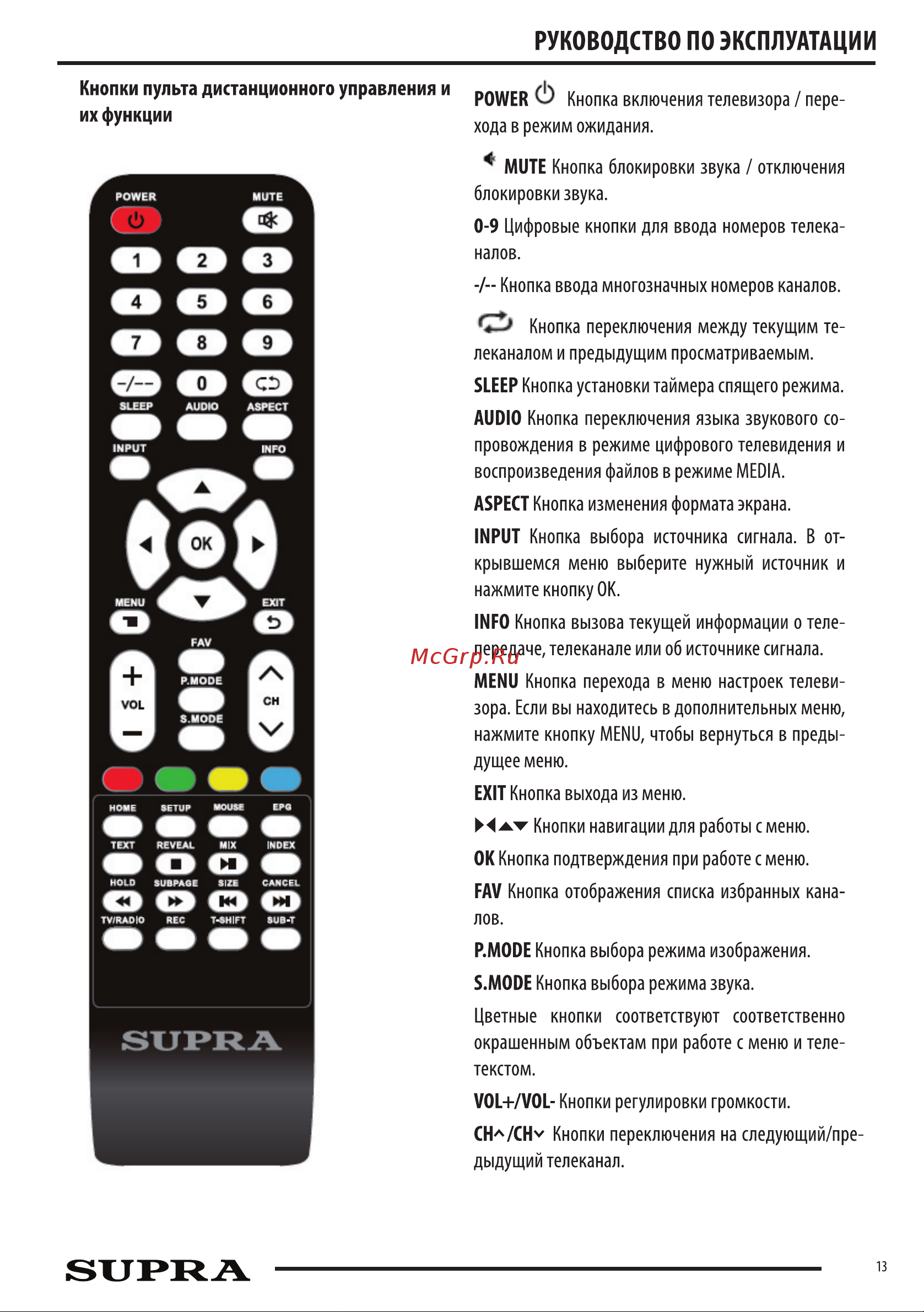 Supra STV-LC43ST0045F [13/24] 页 14