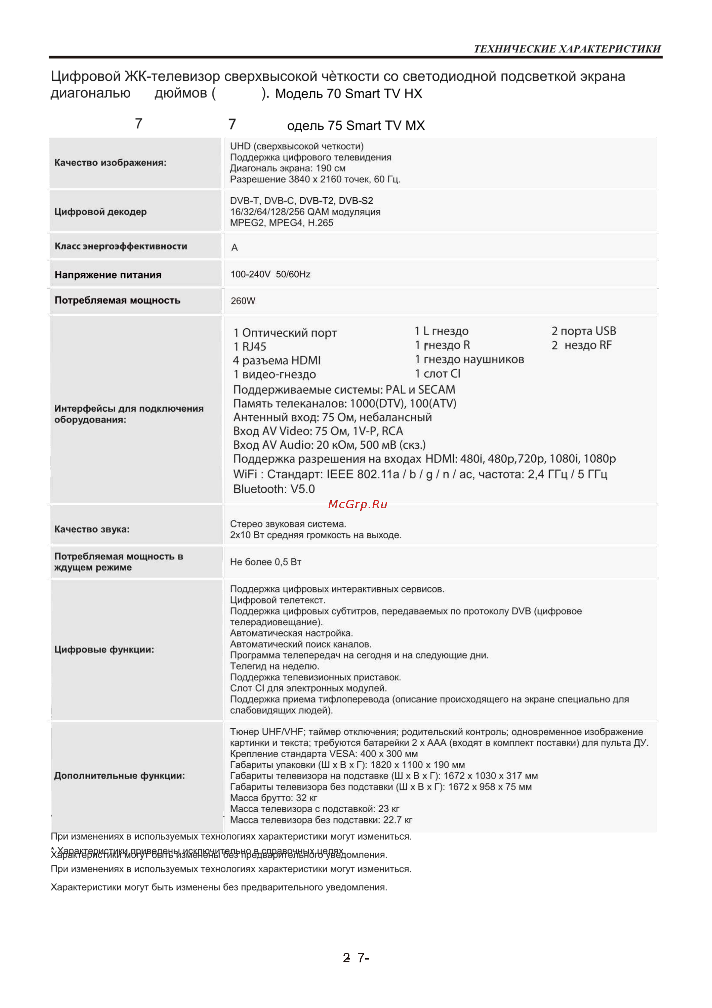 Haier 50 Smart TV DX2 Руководство по эксплуатации онлайн [31/41] 794400