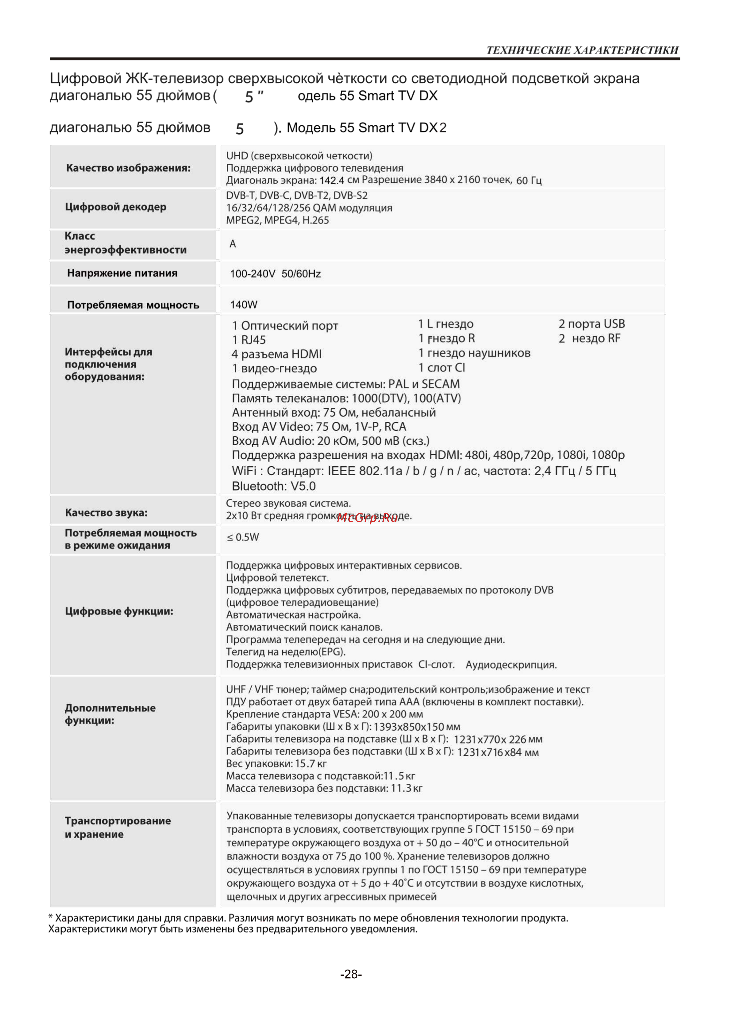 Haier 50 Smart TV DX2 Руководство по эксплуатации онлайн [32/41] 794400