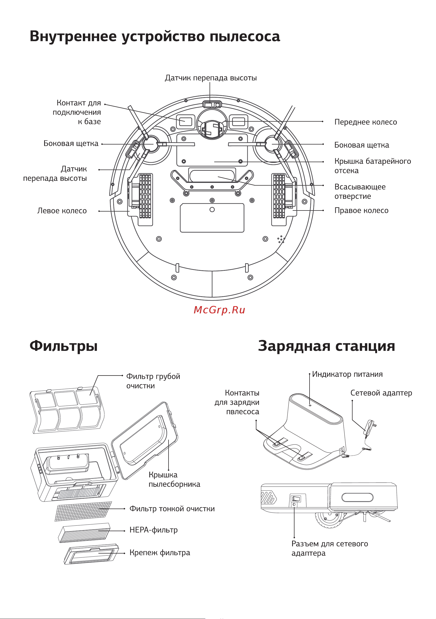 STARWIND SRV4565 Руководство по эксплуатации онлайн [7/20] 794410
