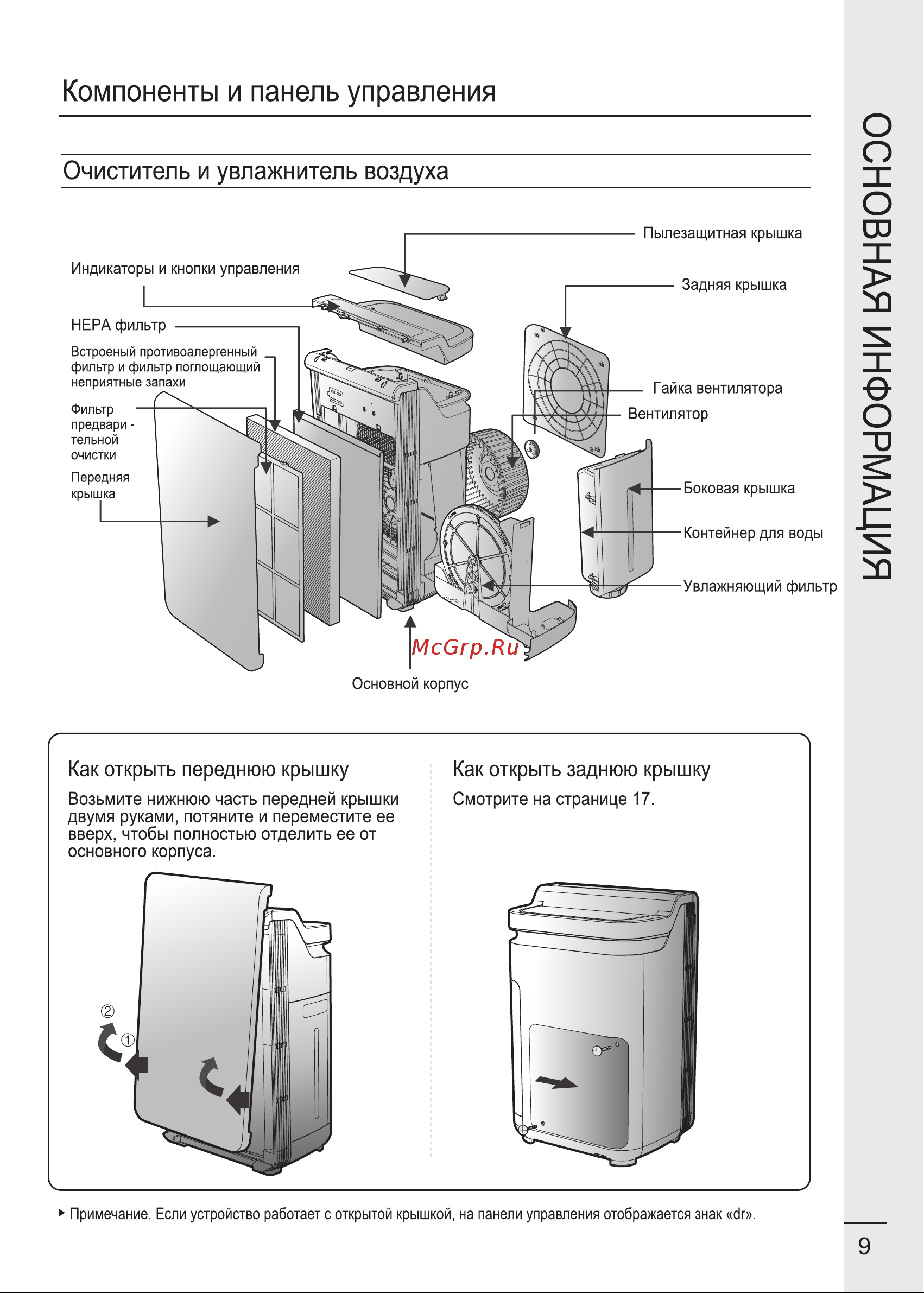 iCLIMA LUX-8000W [9/24] Страница 9