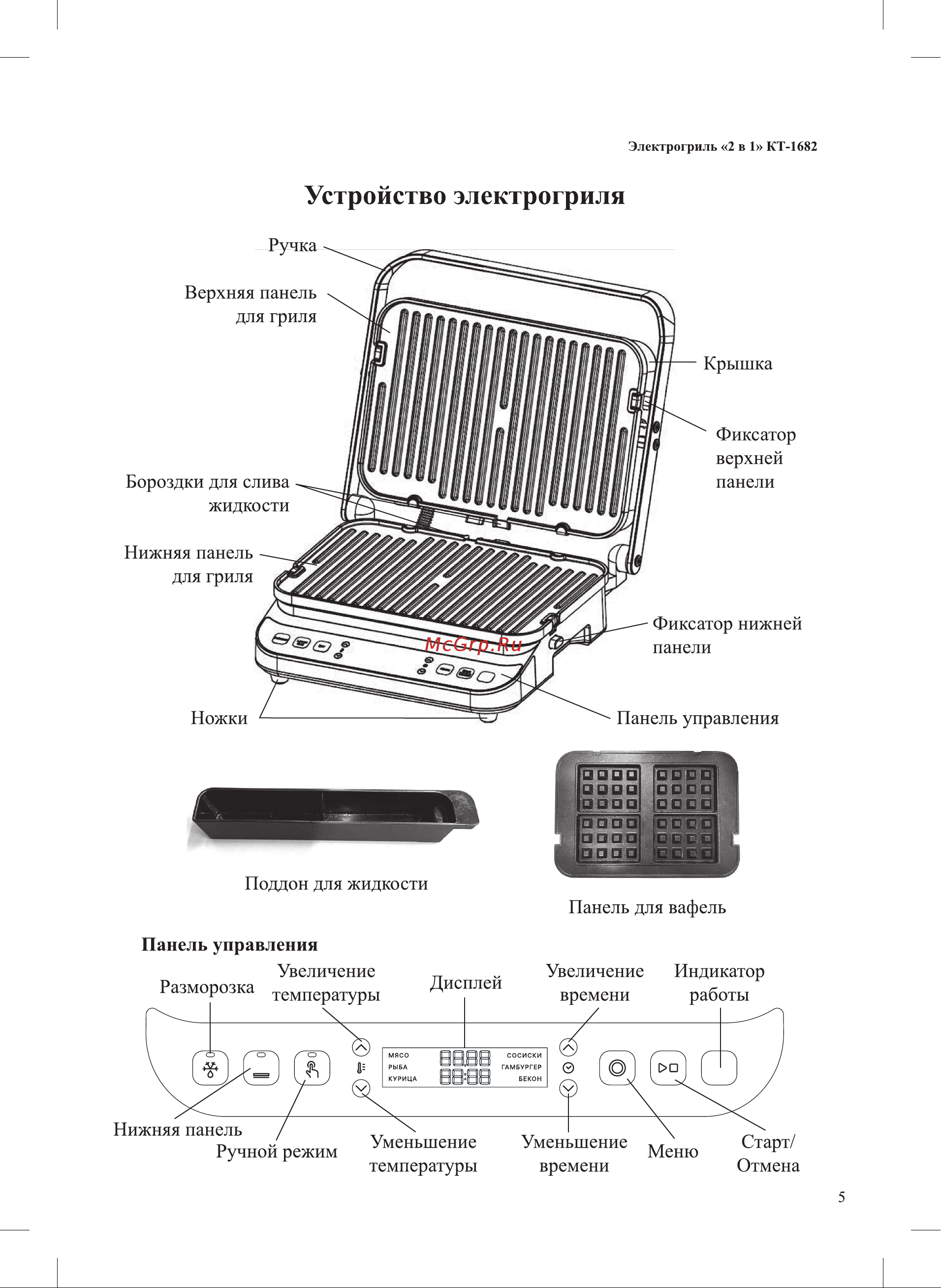Kitfort КТ-1682 Руководство по эксплуатации онлайн [5/20] 794472