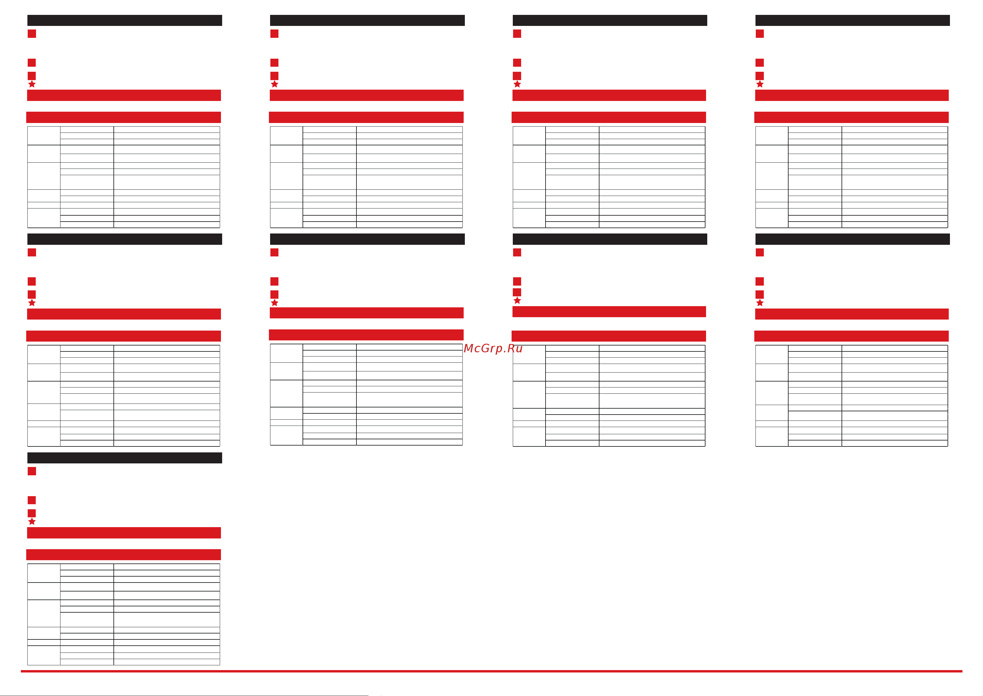 Hikvision DS-PS1-I-WE Red [2/4] Brugervejledning