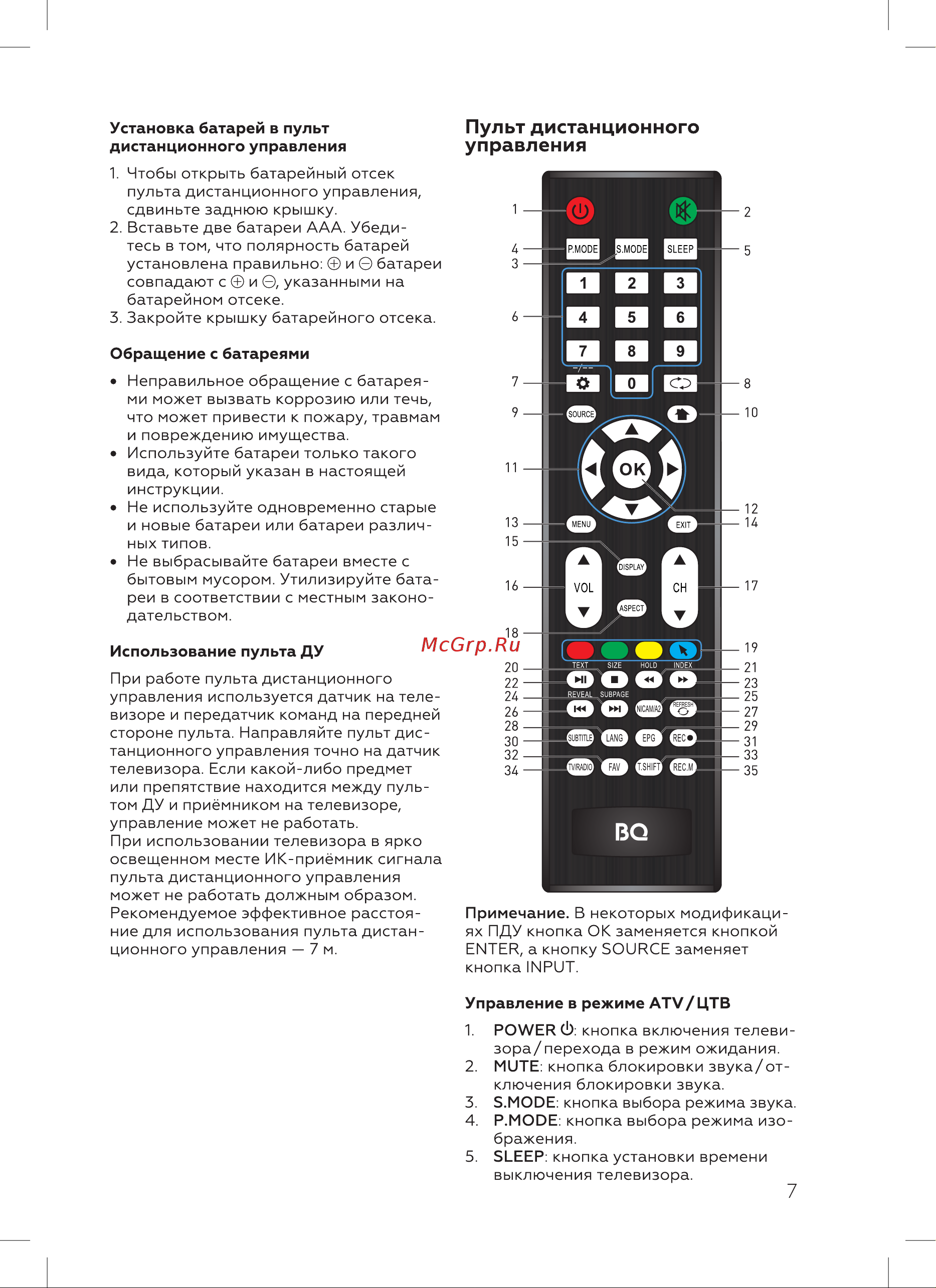 BQ 58FSU28B Black Руководство по эксплуатации онлайн [9/28] 794520