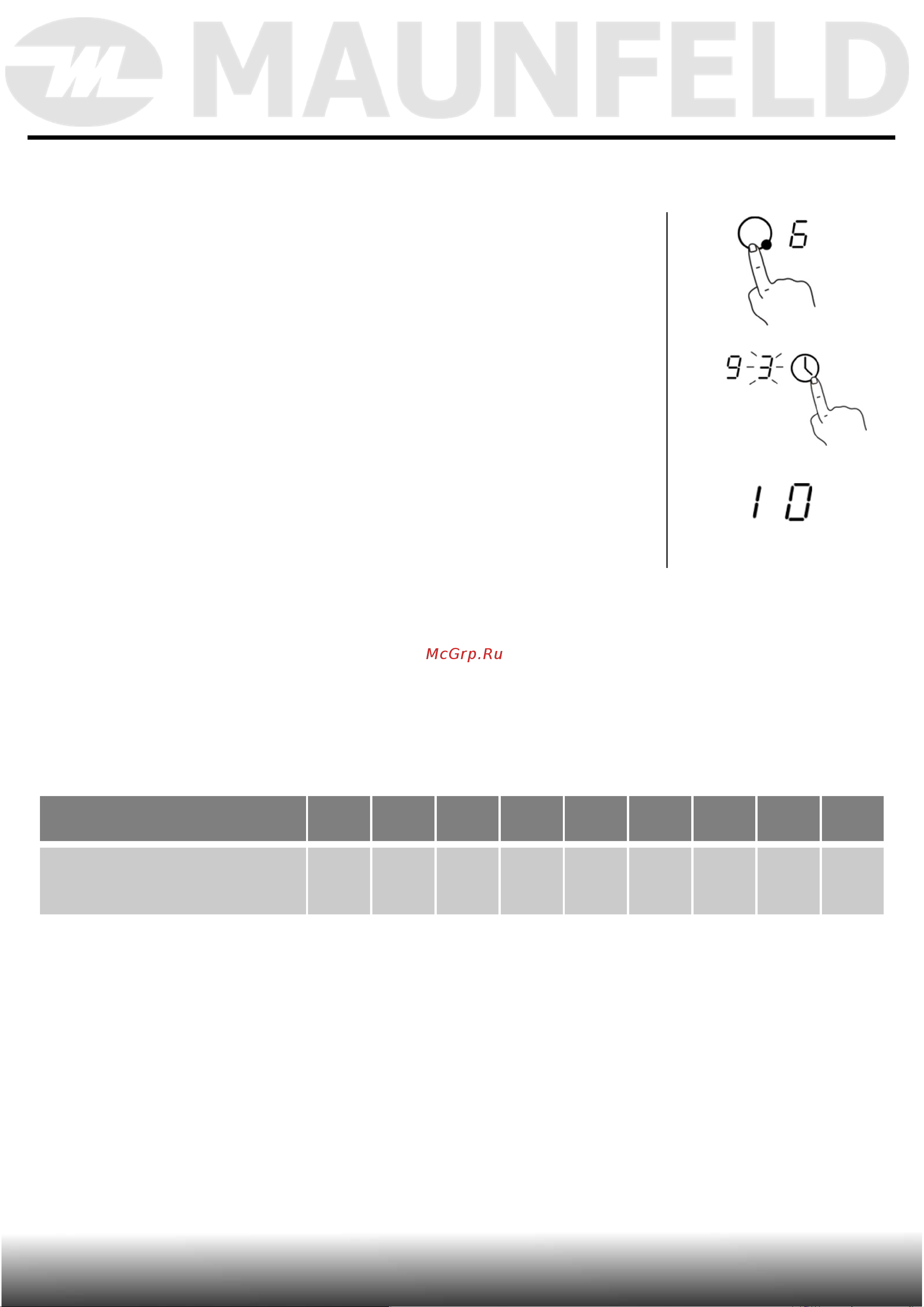 Maunfeld AVI453BK [31/43] Эксплуатация прибора