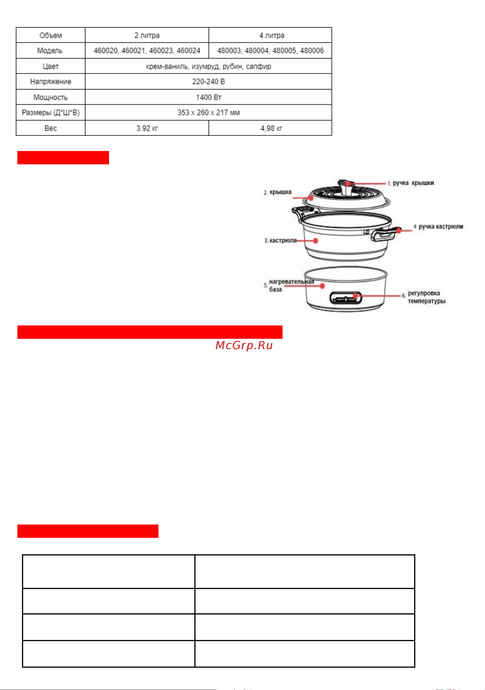 Morphy Richards 480005 Руководство по эксплуатации онлайн [3/4] 794569