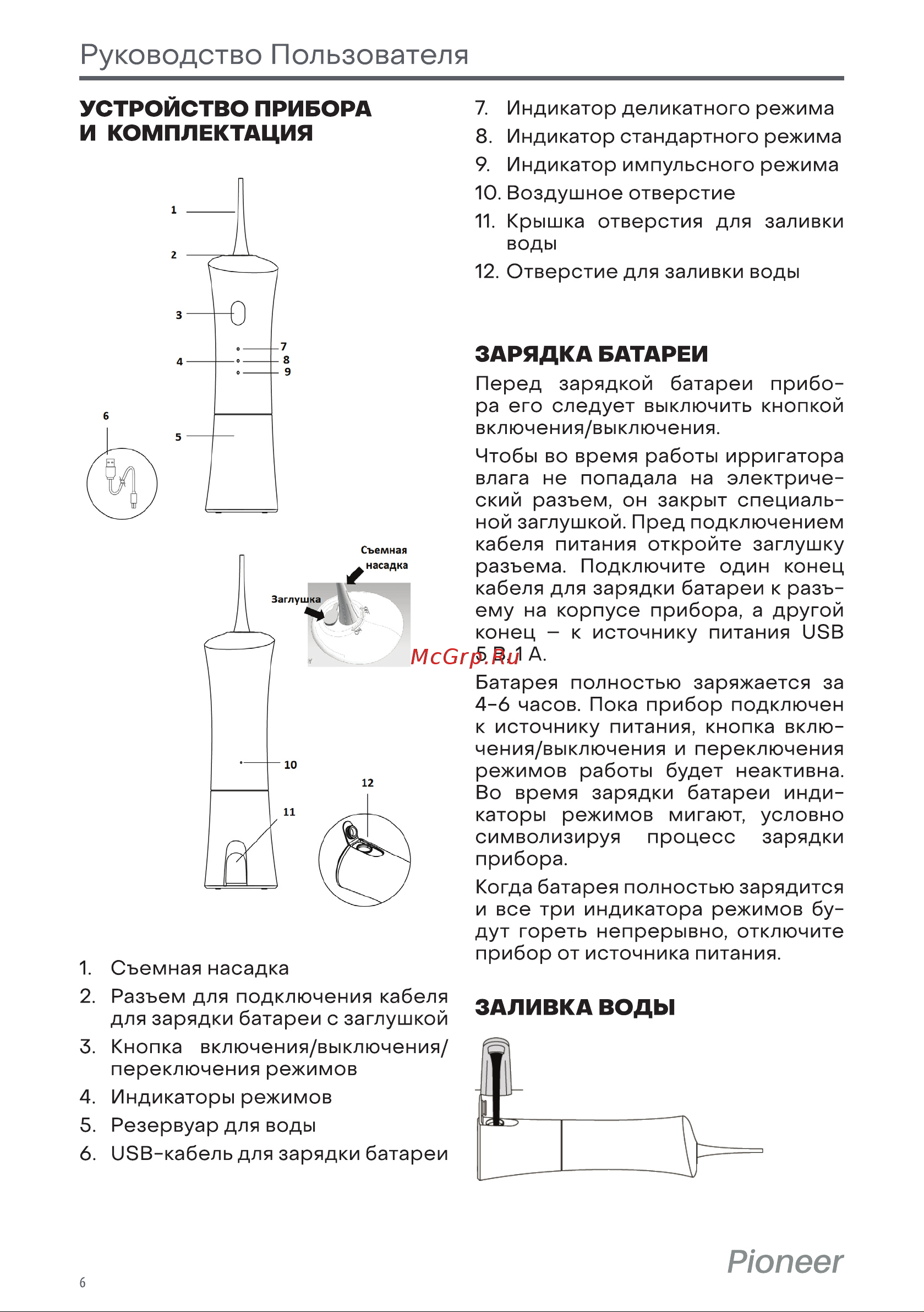 Pioneer TI-1006 Руководство по эксплуатации онлайн [6/12] 794589