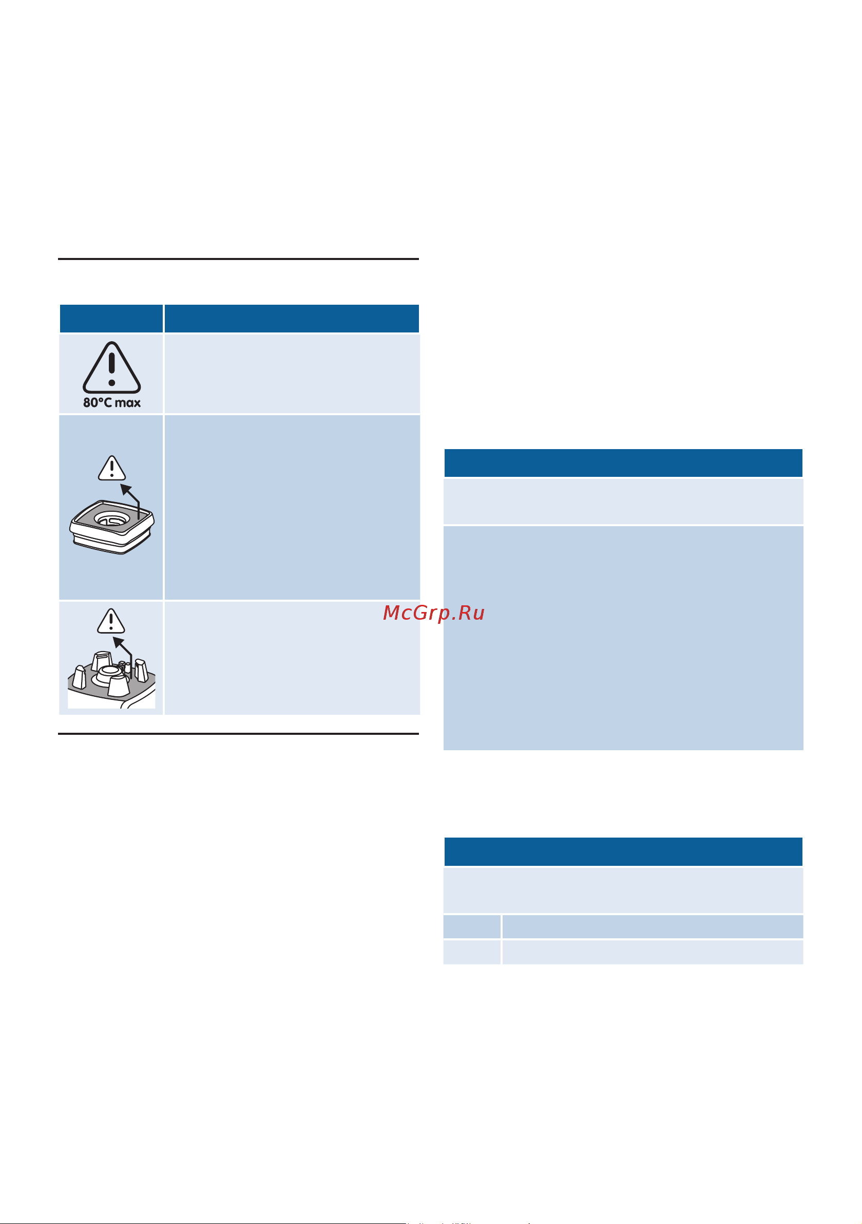 Bosch VitaBoost MMBH4P3B [48/198] Onderdelen en bedieningselementen