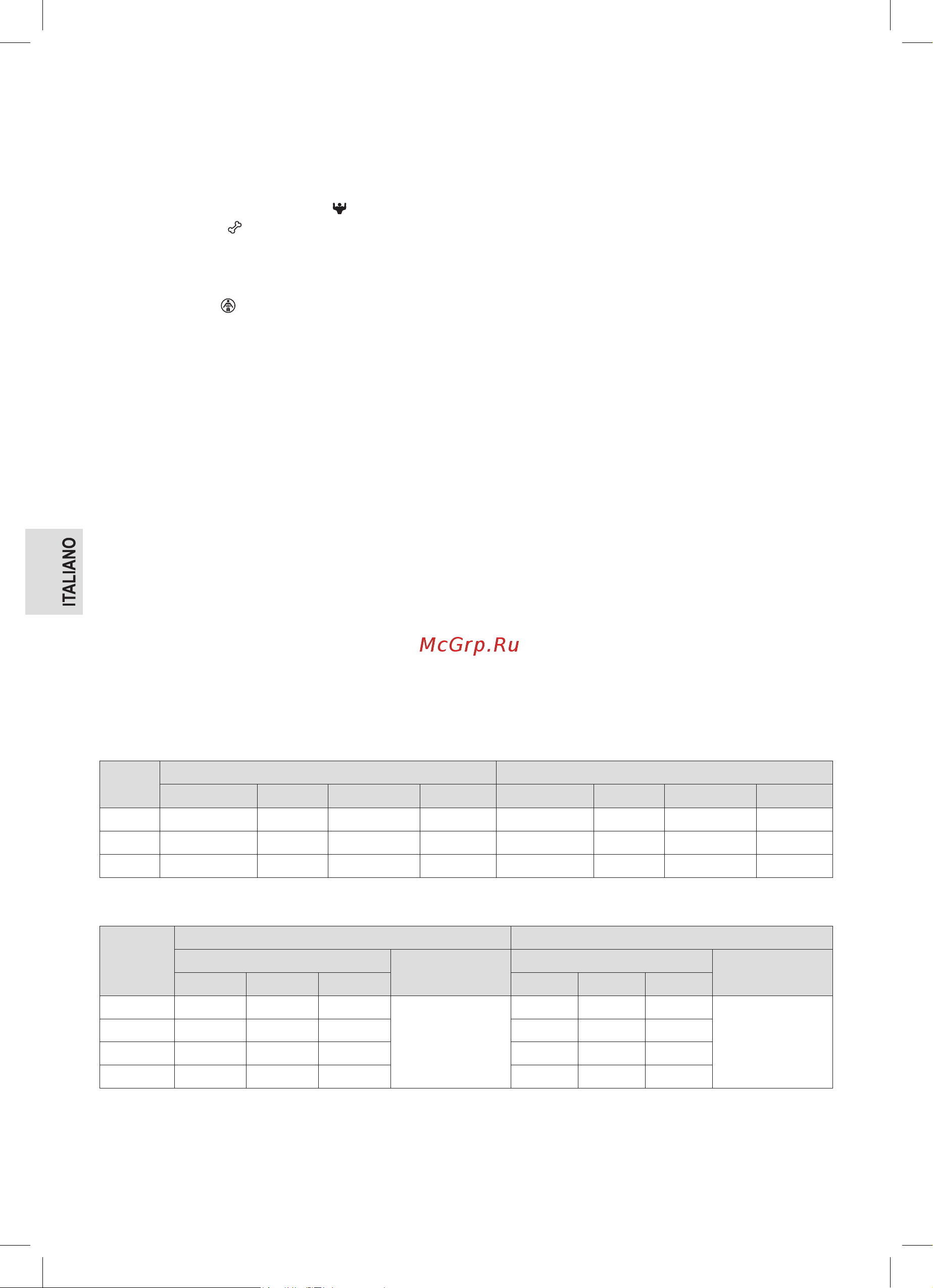 ProfiCare PC-PW 3007 FA 8 in 1 weiss [32/0] Valutazione dei risultati