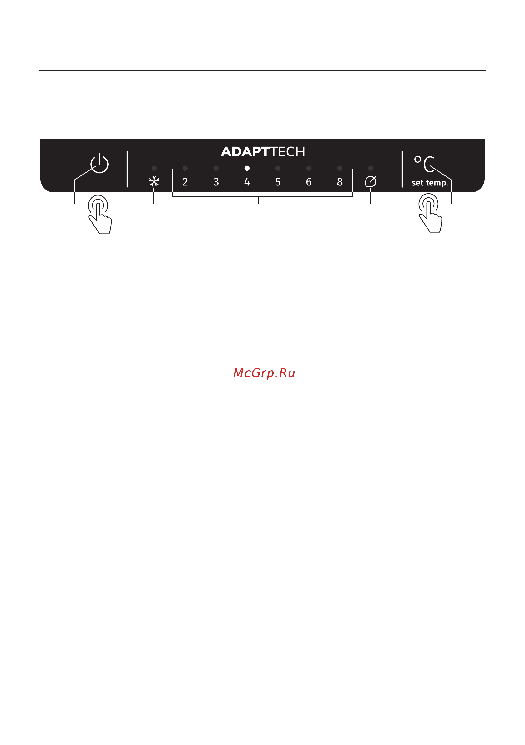 Gorenje NRK 6201 EW4 [28/64] Панель управления 1
