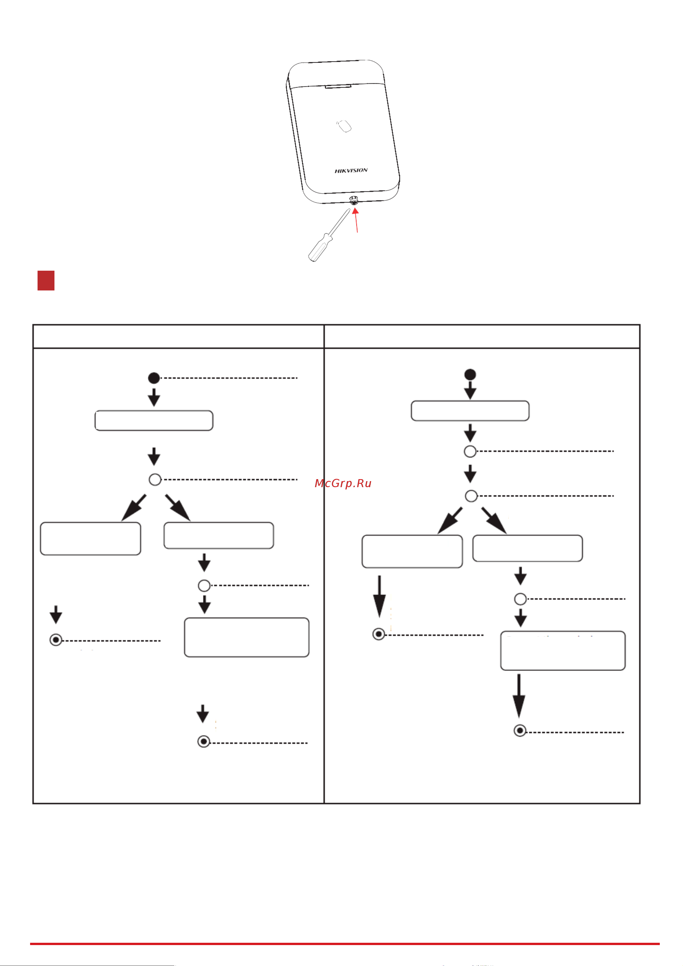 Hikvision AX PRO Tag DS-PT1-WE [3/5] Операции