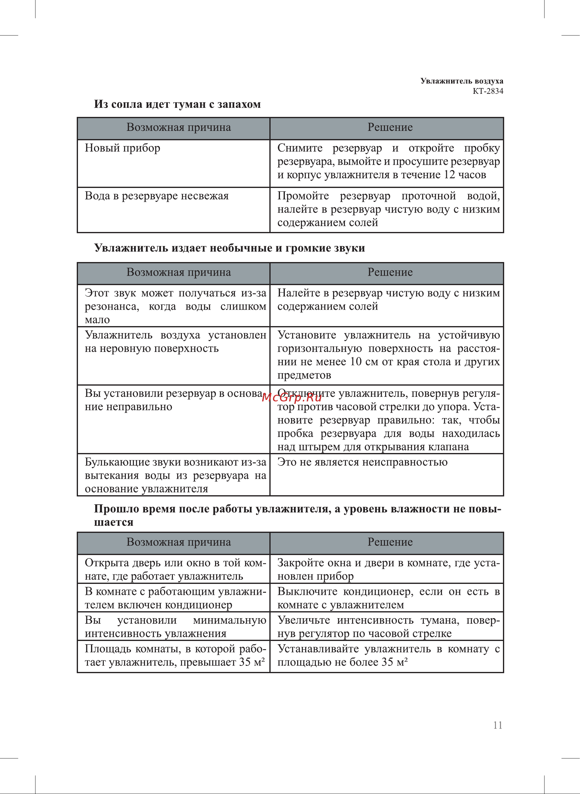 Kitfort КТ-2834-2 Руководство по эксплуатации онлайн [11/16] 794740