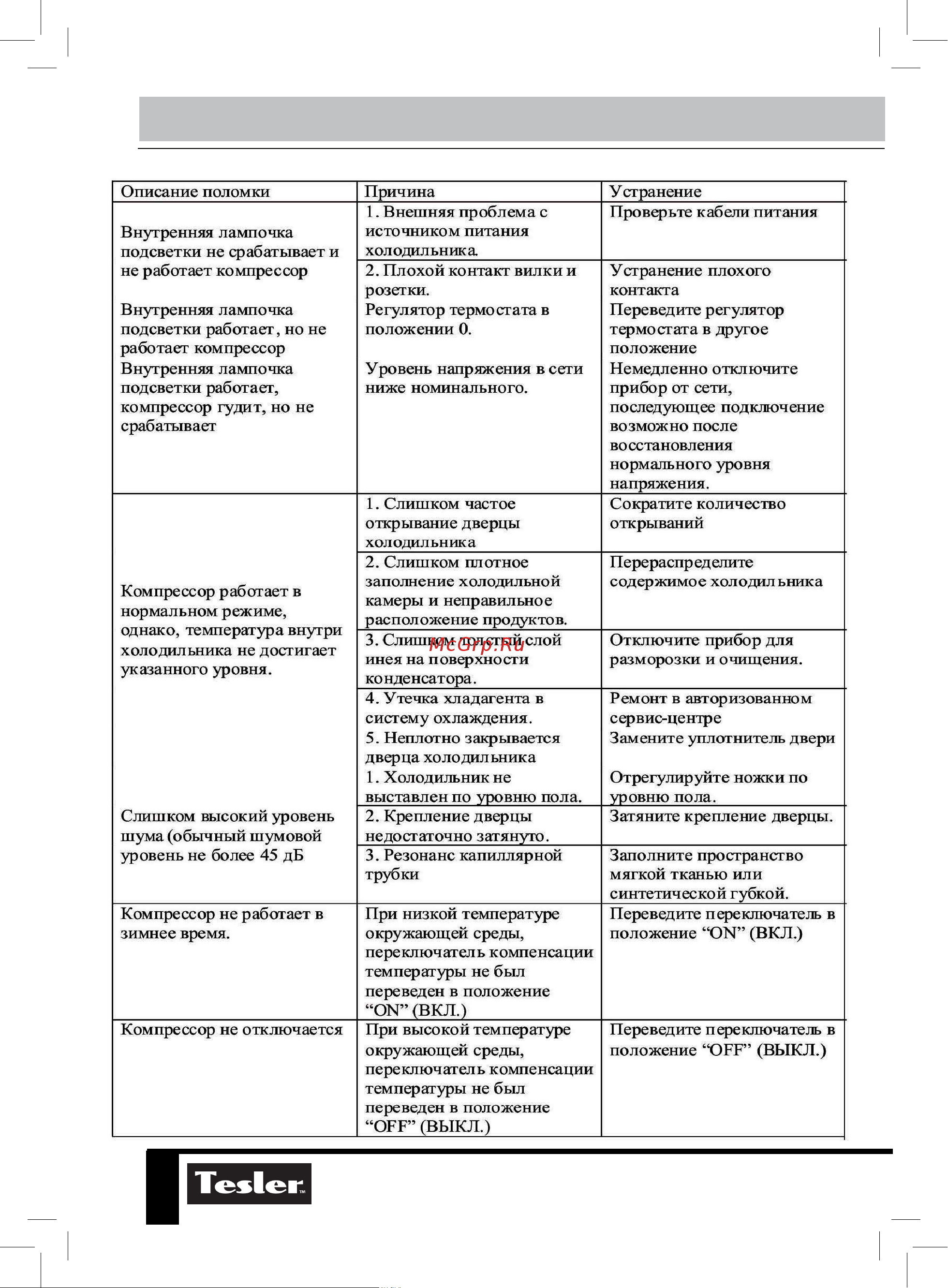Tesler RCT-100 [9/10] Содержаниe