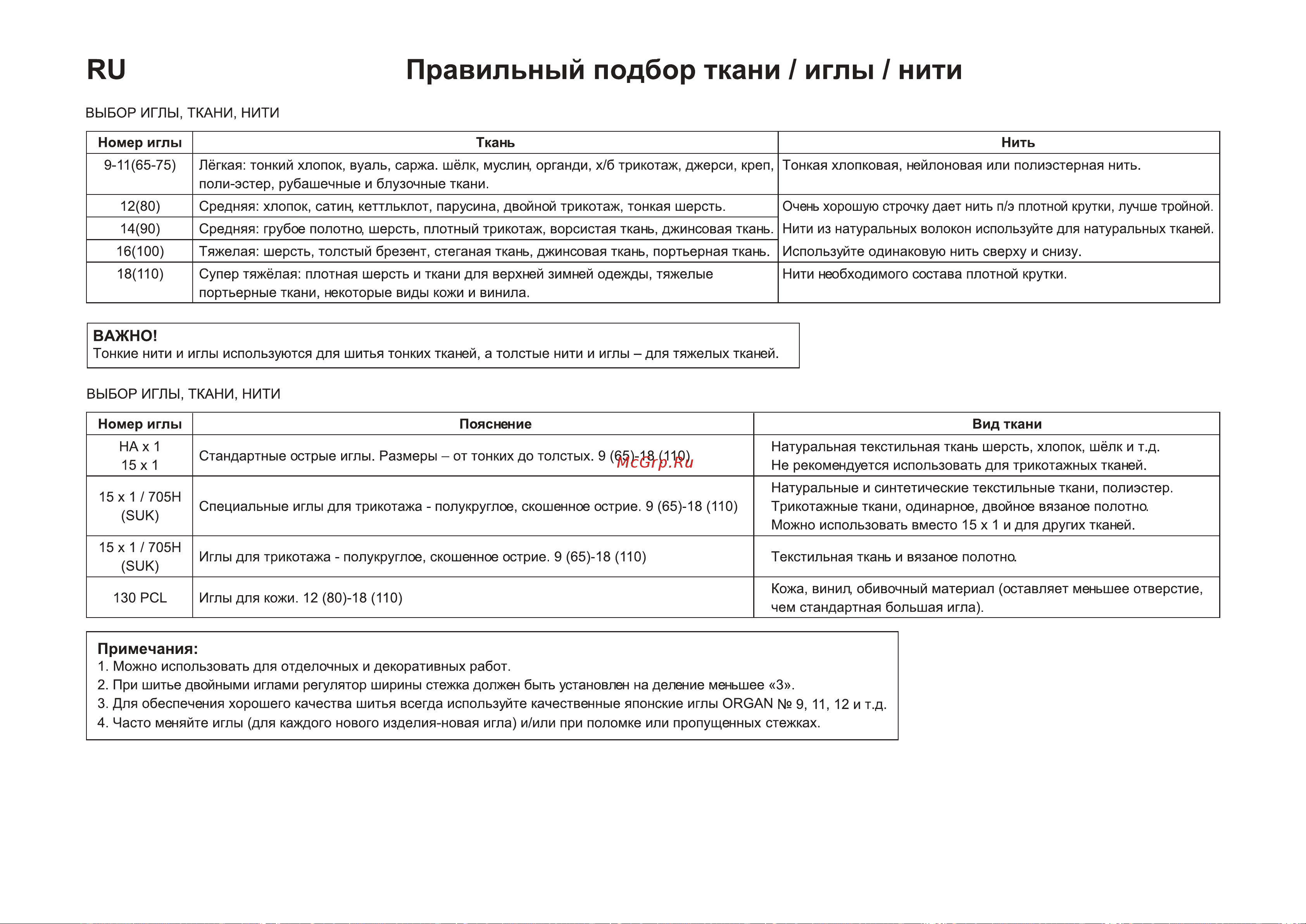 Чайка NEW WAVE 750 Руководство по эксплуатации онлайн [37/98] 794831