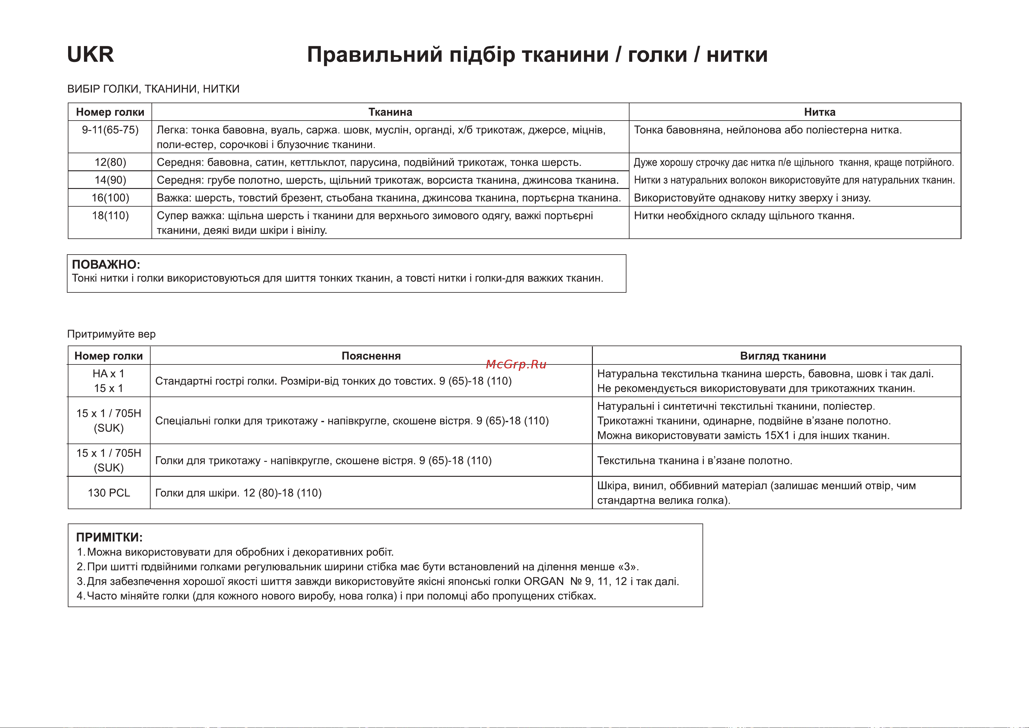Чайка NEW WAVE 750 Руководство по эксплуатации онлайн [38/98] 794831