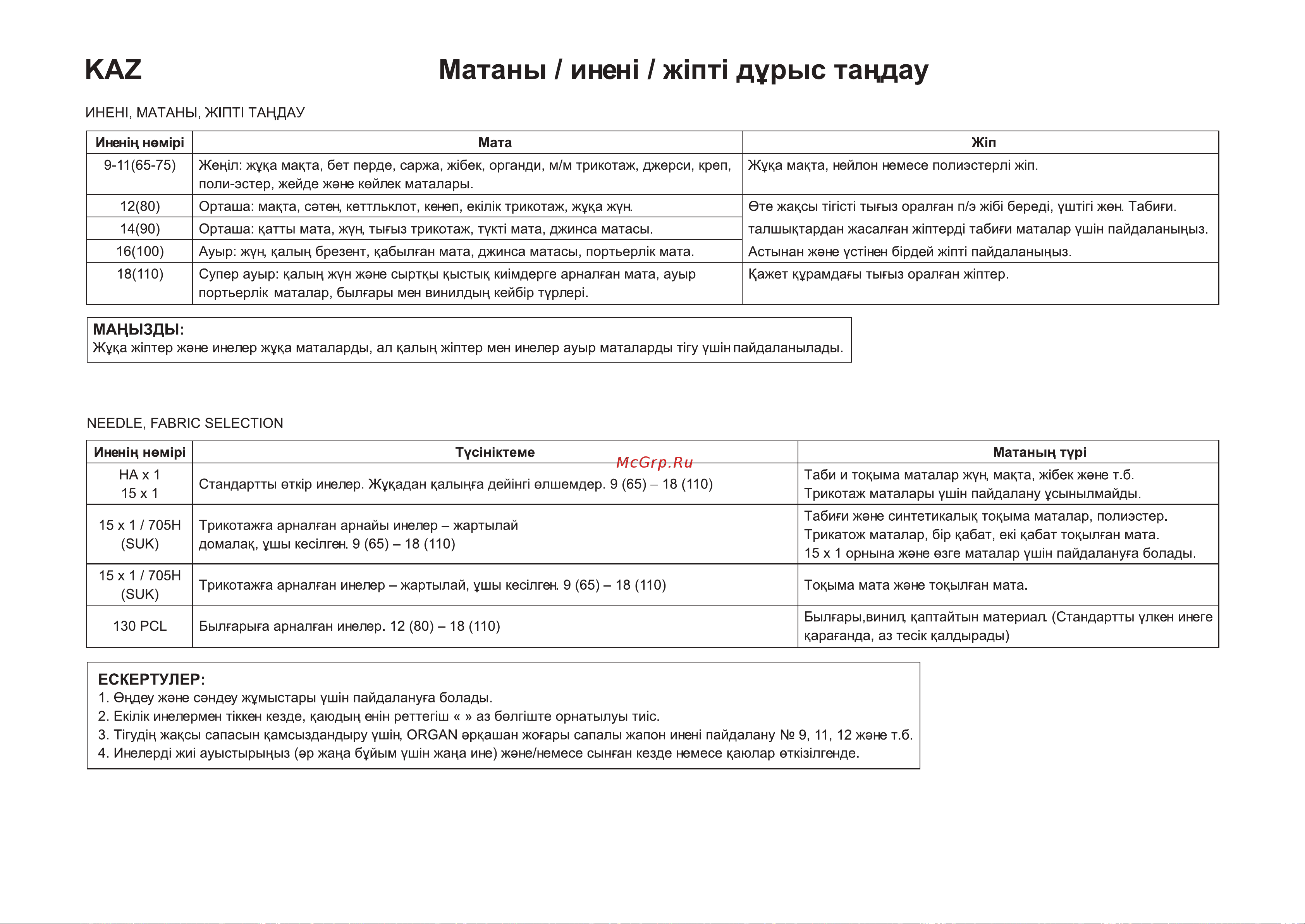 Чайка NEW WAVE 750 Руководство по эксплуатации онлайн [39/98] 794831