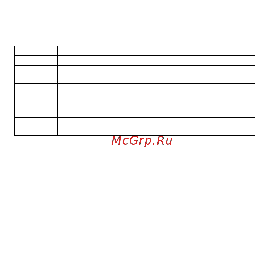 AENO ADB0005 White Руководство по эксплуатации онлайн [128/130] 794842