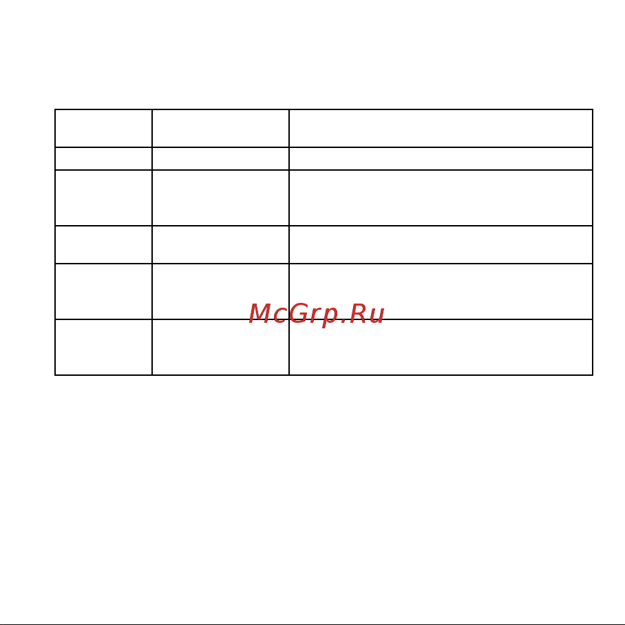 AENO ADB0005 White Руководство по эксплуатации онлайн [25/130] 794842