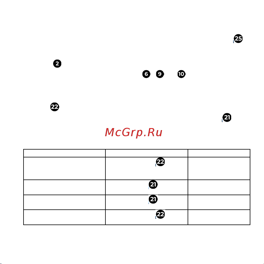 AENO ASC0001 [61/126] Դուք նաև կարող եք