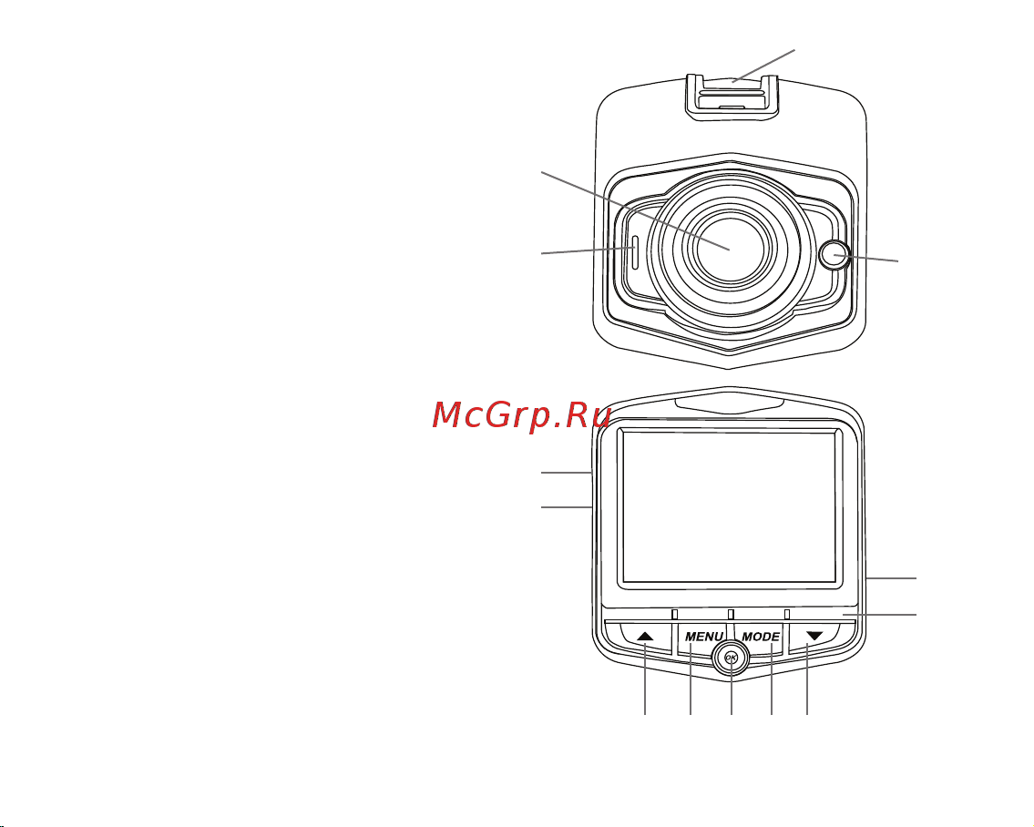 Digma FreeDrive OJO 302633 [7/16] Интерфейс