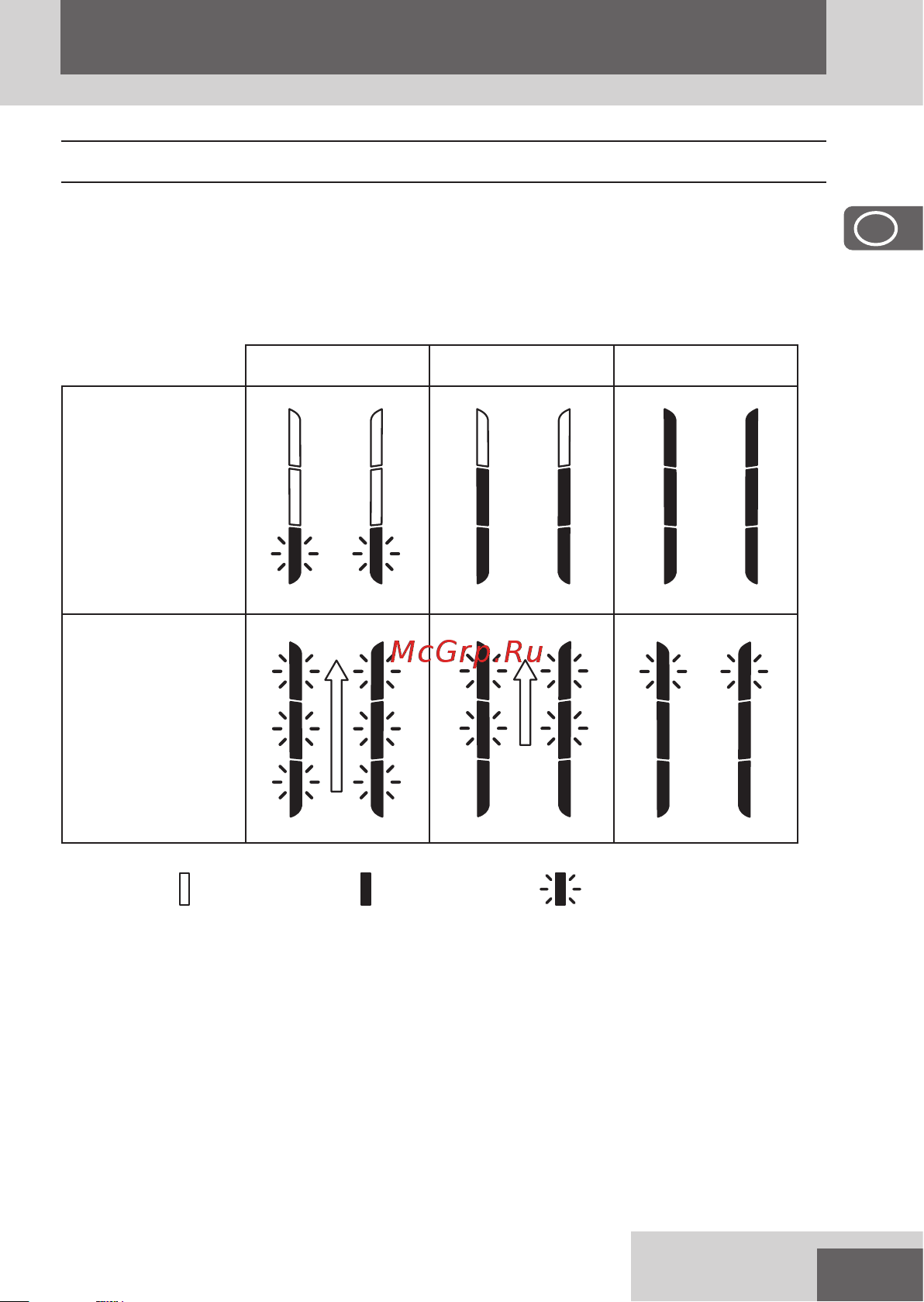 Remington R6 STYLESER AQUA ROTARY R6000 [13/104] Nederlands