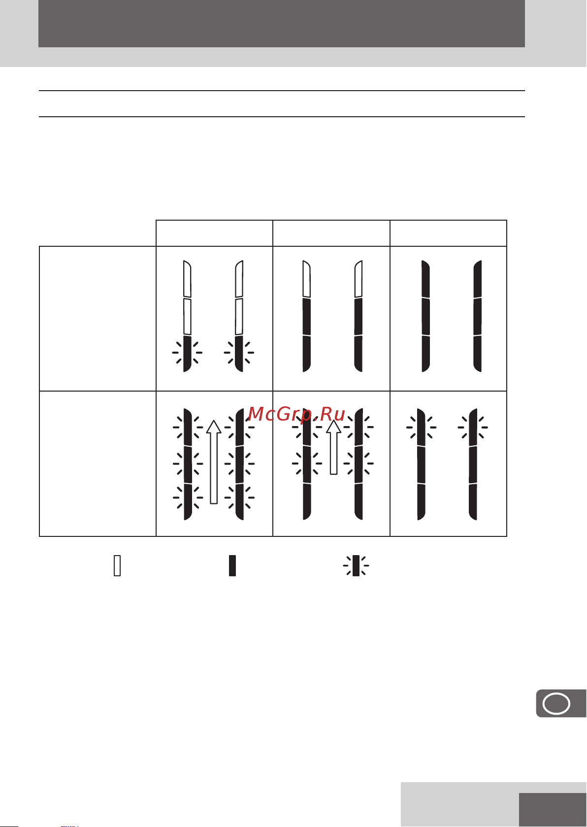 Remington R6 STYLESER AQUA ROTARY R6000 [91/104] Українська