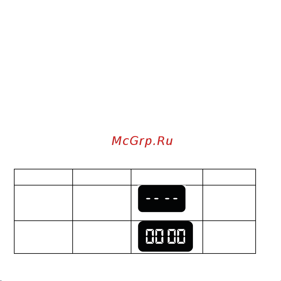 AENO TB3 (ATB0003) [26/0] Այնուհետ