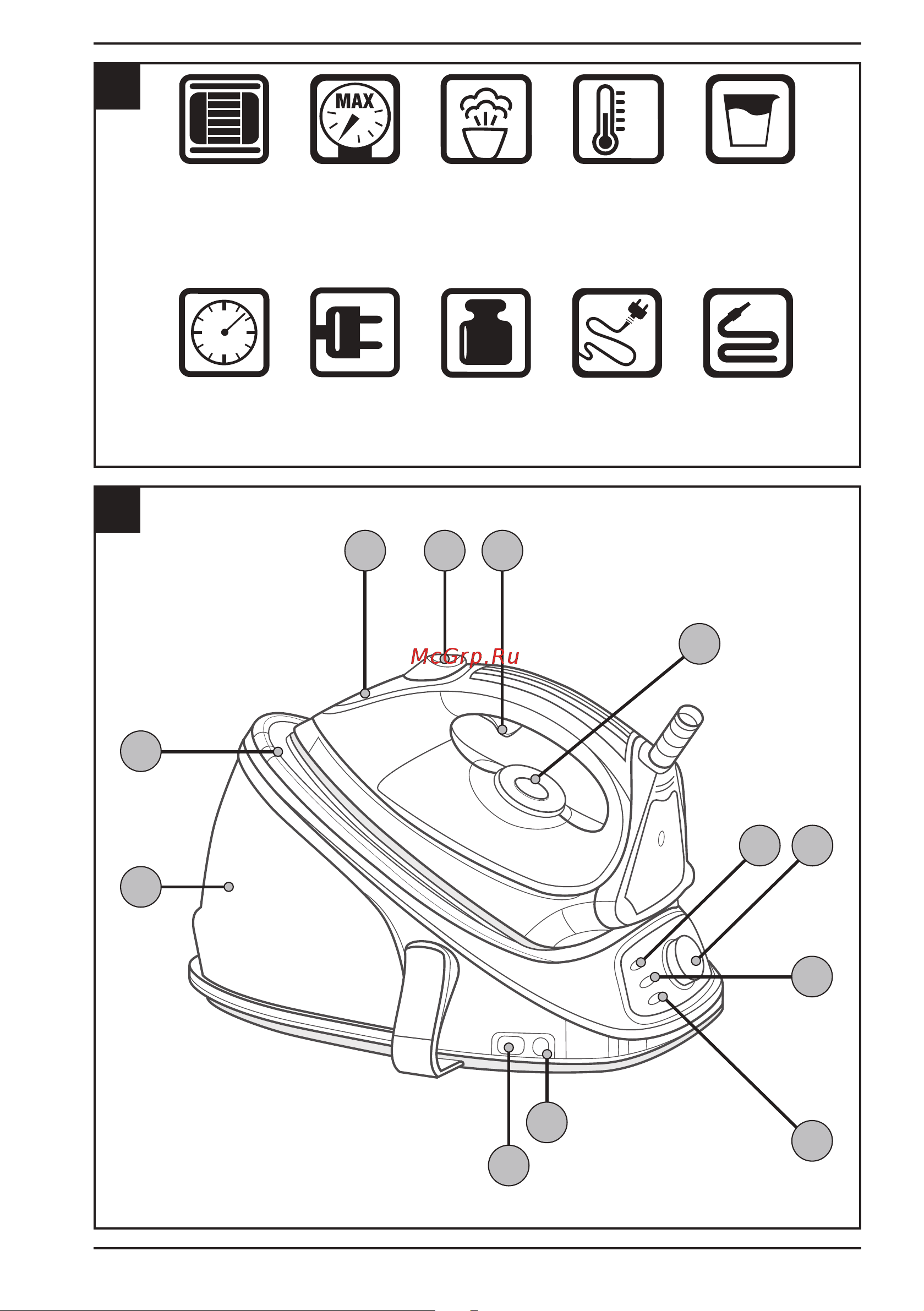 Bort SteamCare Plus (93411324) Руководство по эксплуатации онлайн [3/32] 794920