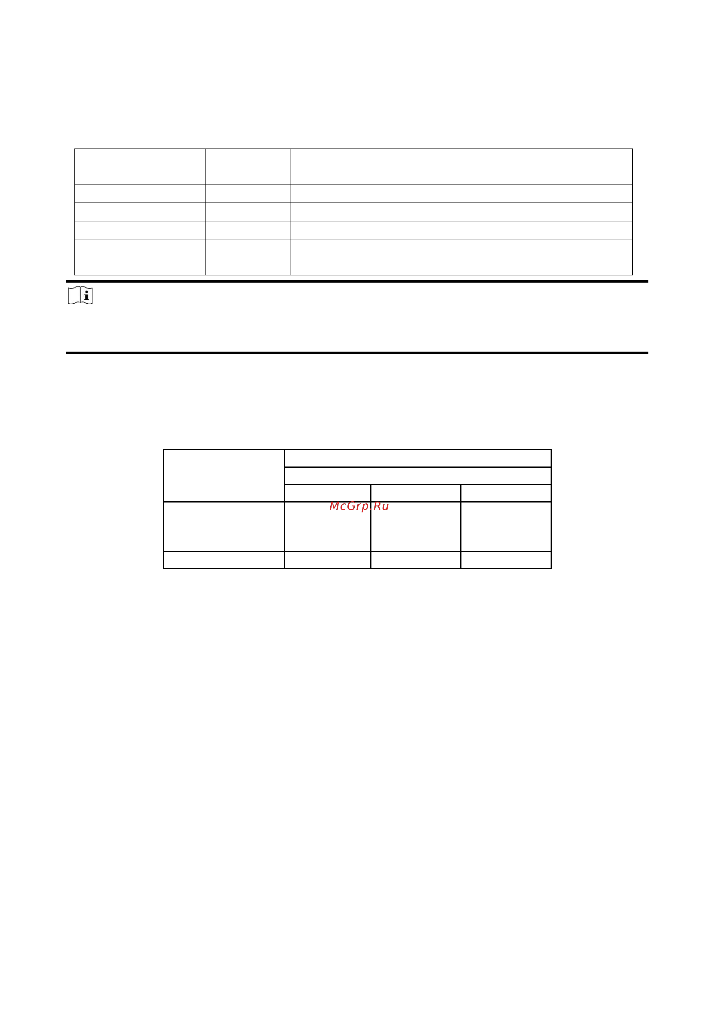 Hikvision AX PRO MidKit (DS-PWA96-KIT-WE) Руководство по эксплуатации онлайн [15/190] 794978