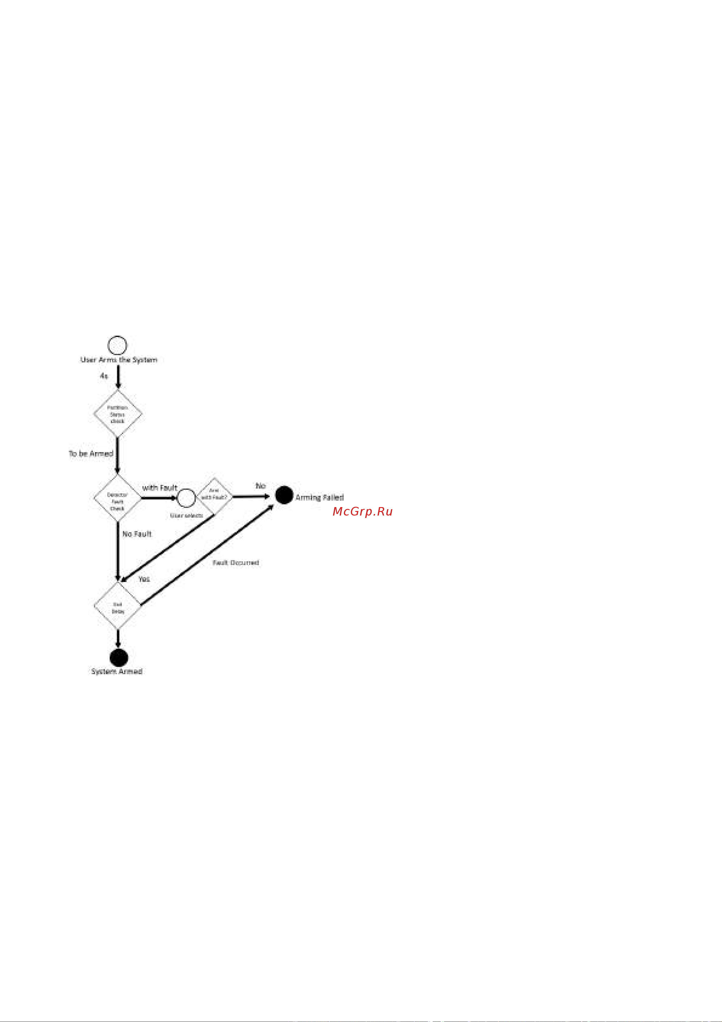 Hikvision AX PRO MidKit (DS-PWA96-KIT-WE) [152/190] Раздел 6 общие операции