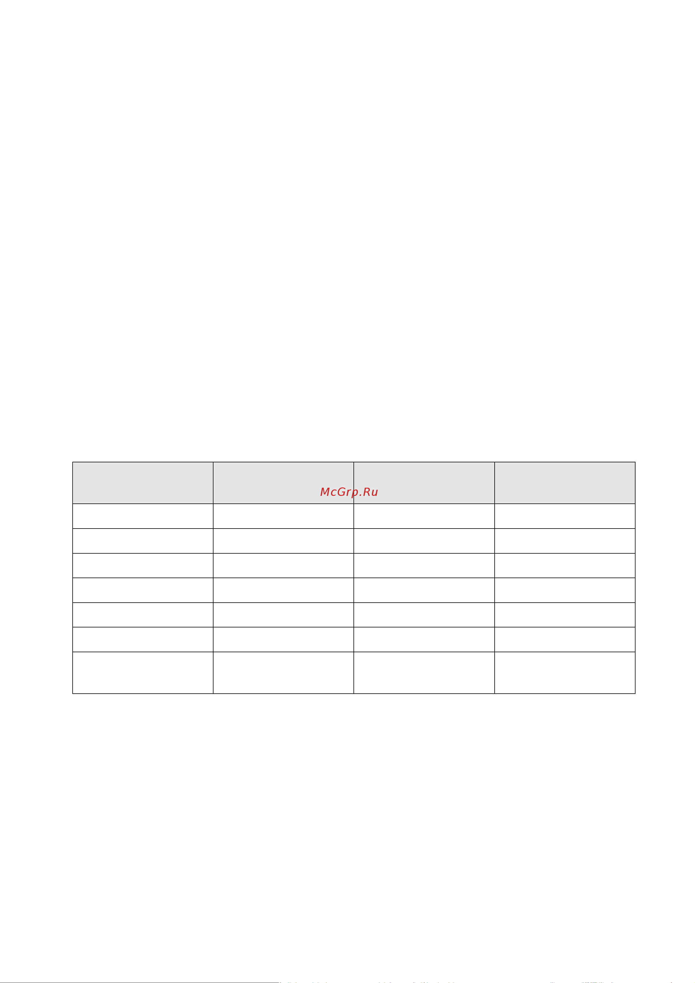 Hikvision AX PRO MidKit (DS-PWA96-KIT-WE) [159/190] A не удается отправить письмо в yahoo