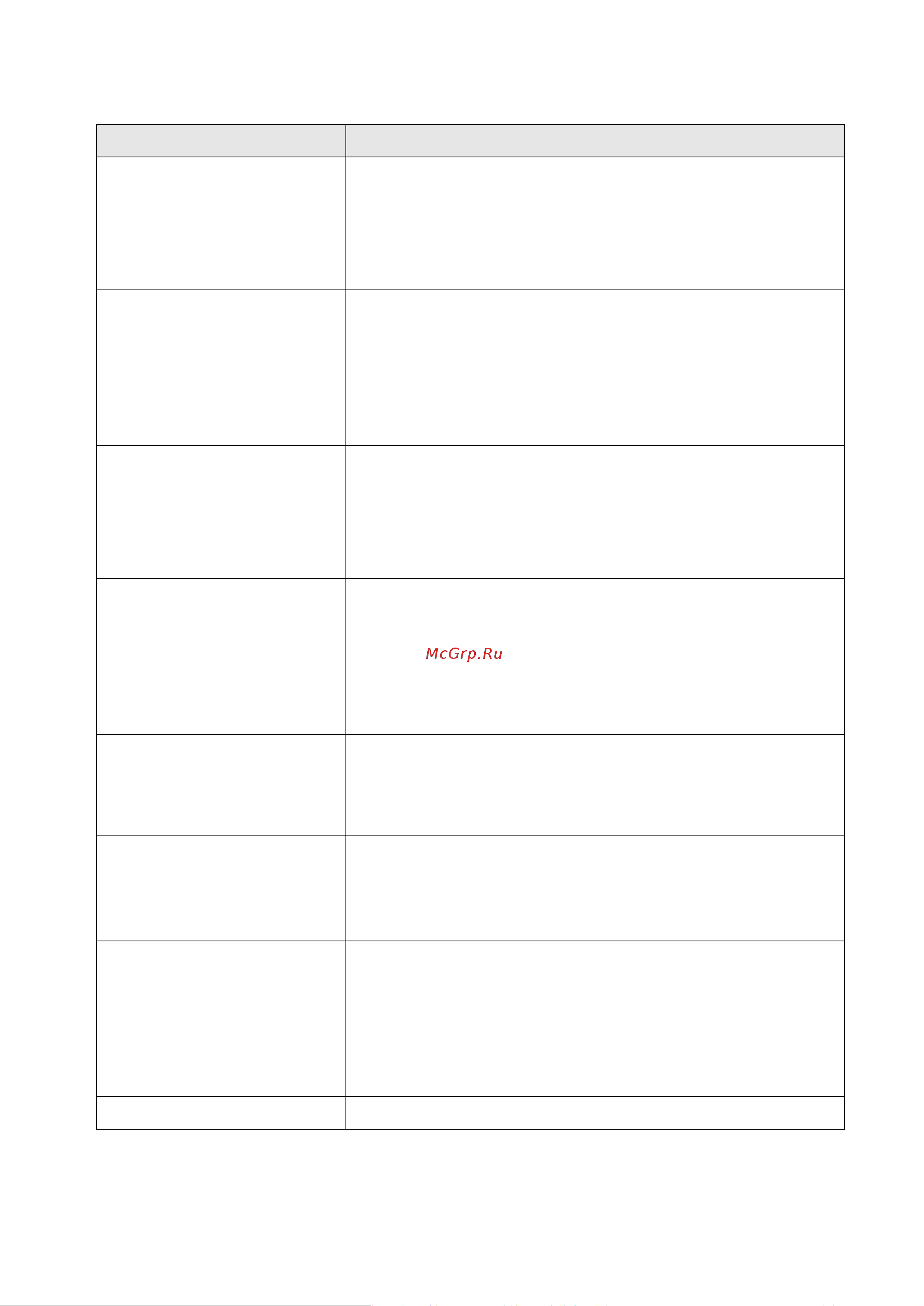 Hikvision AX PRO MidKit (DS-PWA96-KIT-WE) Руководство по эксплуатации онлайн [162/190] 794978