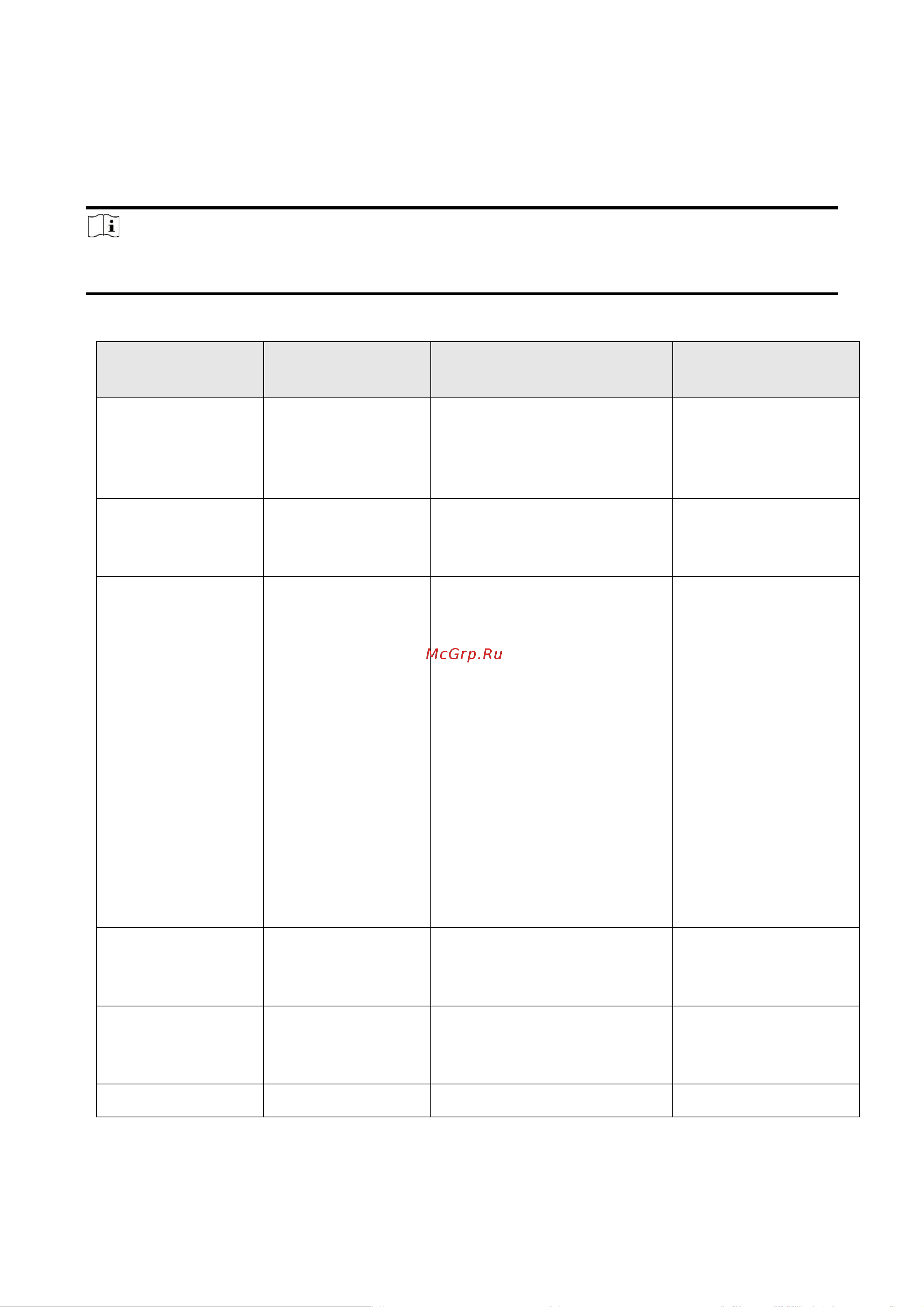Hikvision AX PRO MidKit (DS-PWA96-KIT-WE) [170/190] G код sia и cid