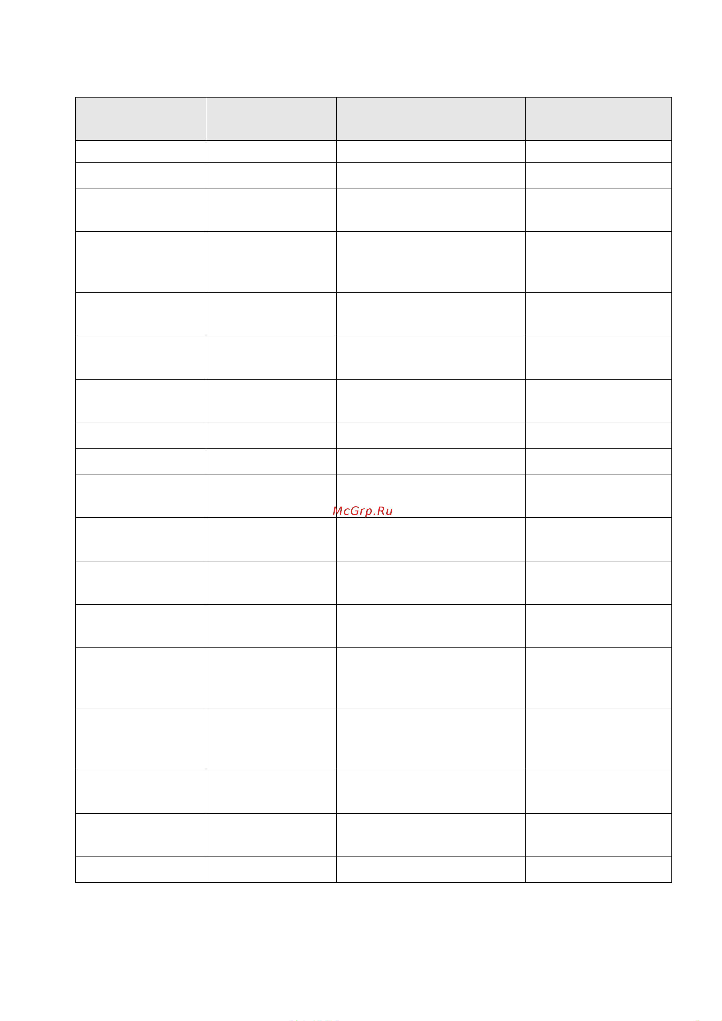 Hikvision AX PRO MidKit (DS-PWA96-KIT-WE) Руководство по эксплуатации онлайн [178/190] 794978