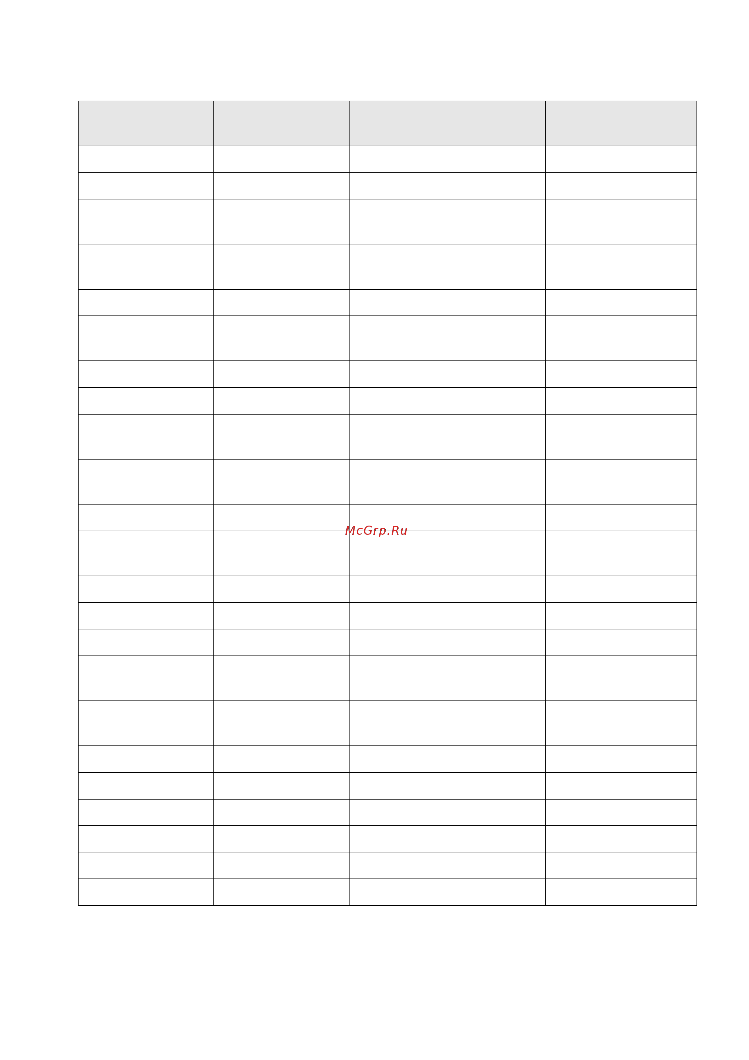 Hikvision AX PRO MidKit (DS-PWA96-KIT-WE) Руководство по эксплуатации онлайн [184/190] 794978