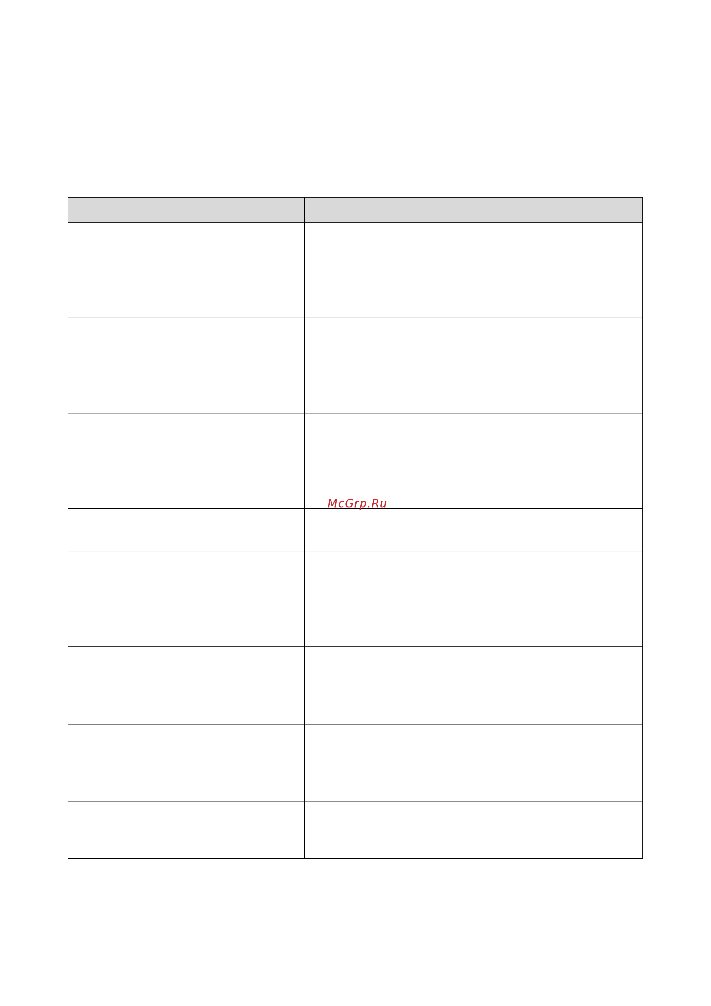 Hikvision AX PRO MidKit (DS-PWA96-KIT-WE) [188/190] I типы зон датчиков