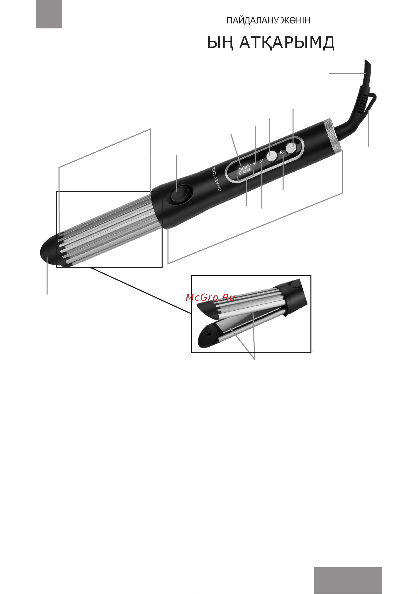 Galaxy LINE GL4665 [17/24] Электр құралының атқарымдық элементтері